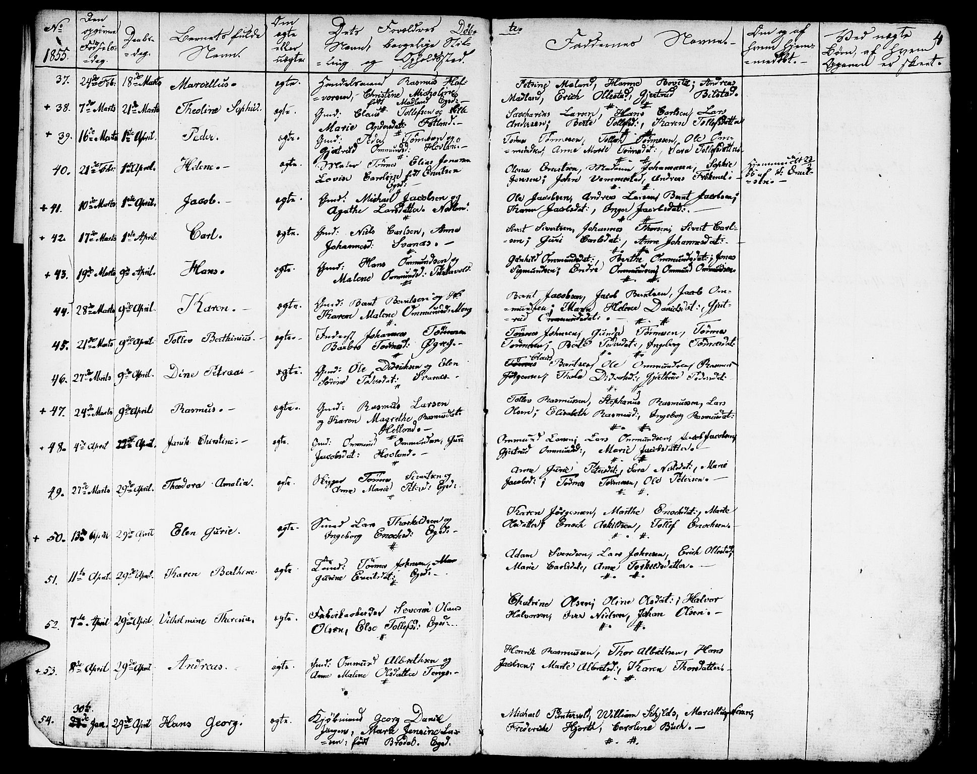 Eigersund sokneprestkontor, SAST/A-101807/S09/L0004: Parish register (copy) no. B 4, 1855-1871, p. 4