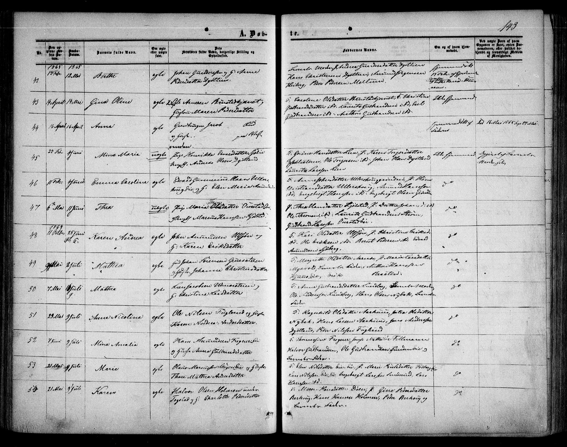 Nes prestekontor Kirkebøker, AV/SAO-A-10410/F/Fa/L0008: Parish register (official) no. I 8, 1859-1874, p. 143