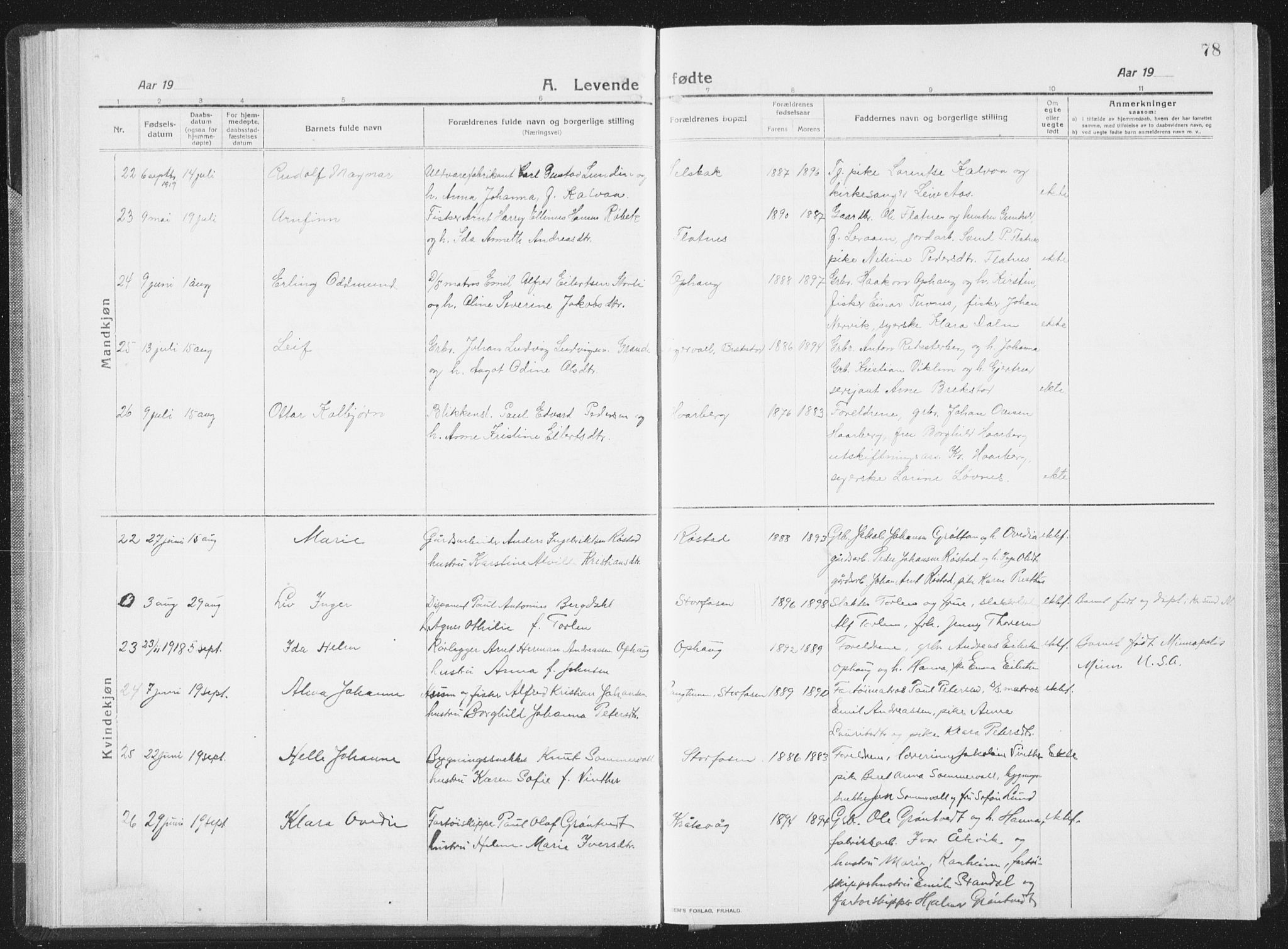 Ministerialprotokoller, klokkerbøker og fødselsregistre - Sør-Trøndelag, SAT/A-1456/659/L0747: Parish register (copy) no. 659C04, 1913-1938, p. 78