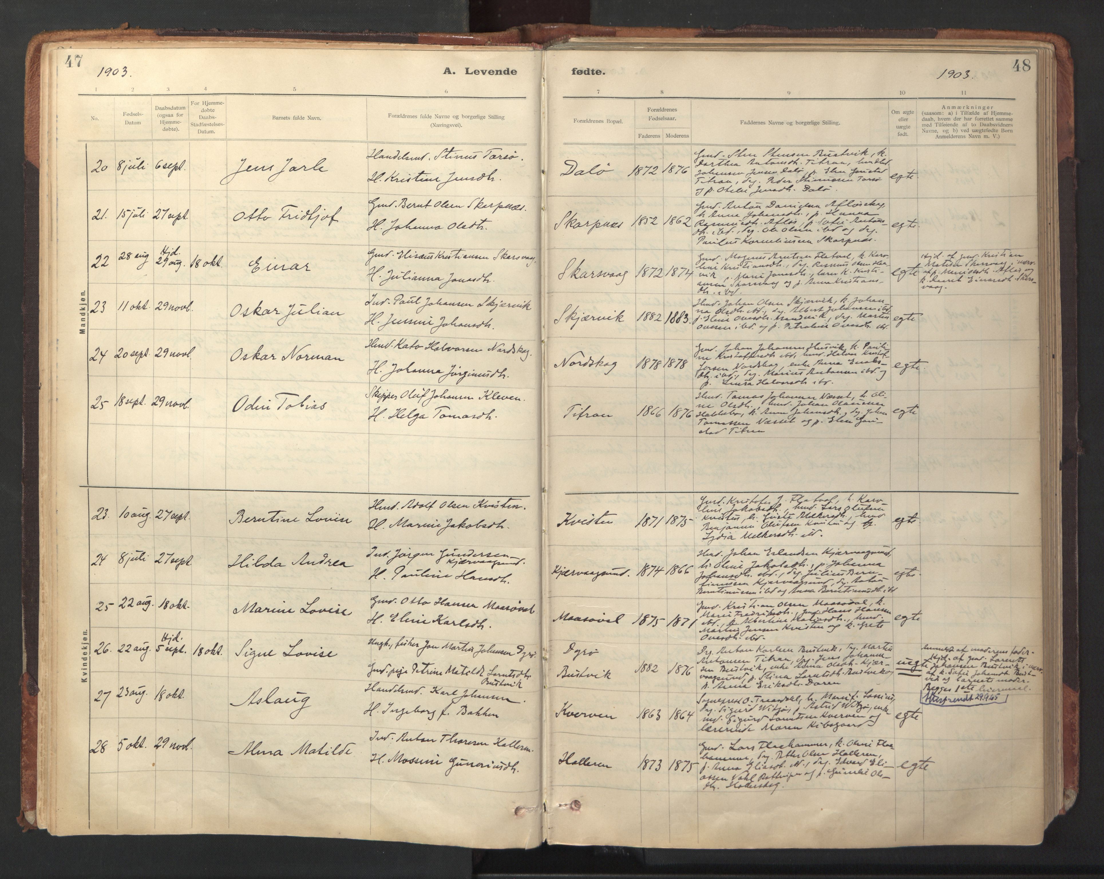Ministerialprotokoller, klokkerbøker og fødselsregistre - Sør-Trøndelag, SAT/A-1456/641/L0596: Parish register (official) no. 641A02, 1898-1915, p. 47-48