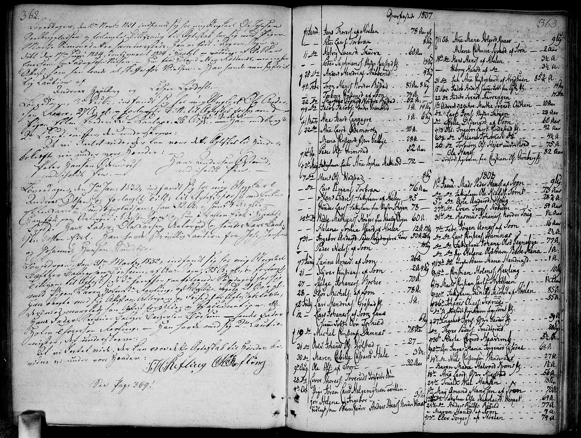 Vestby prestekontor Kirkebøker, AV/SAO-A-10893/F/Fa/L0004: Parish register (official) no. I 4, 1797-1813, p. 362-363