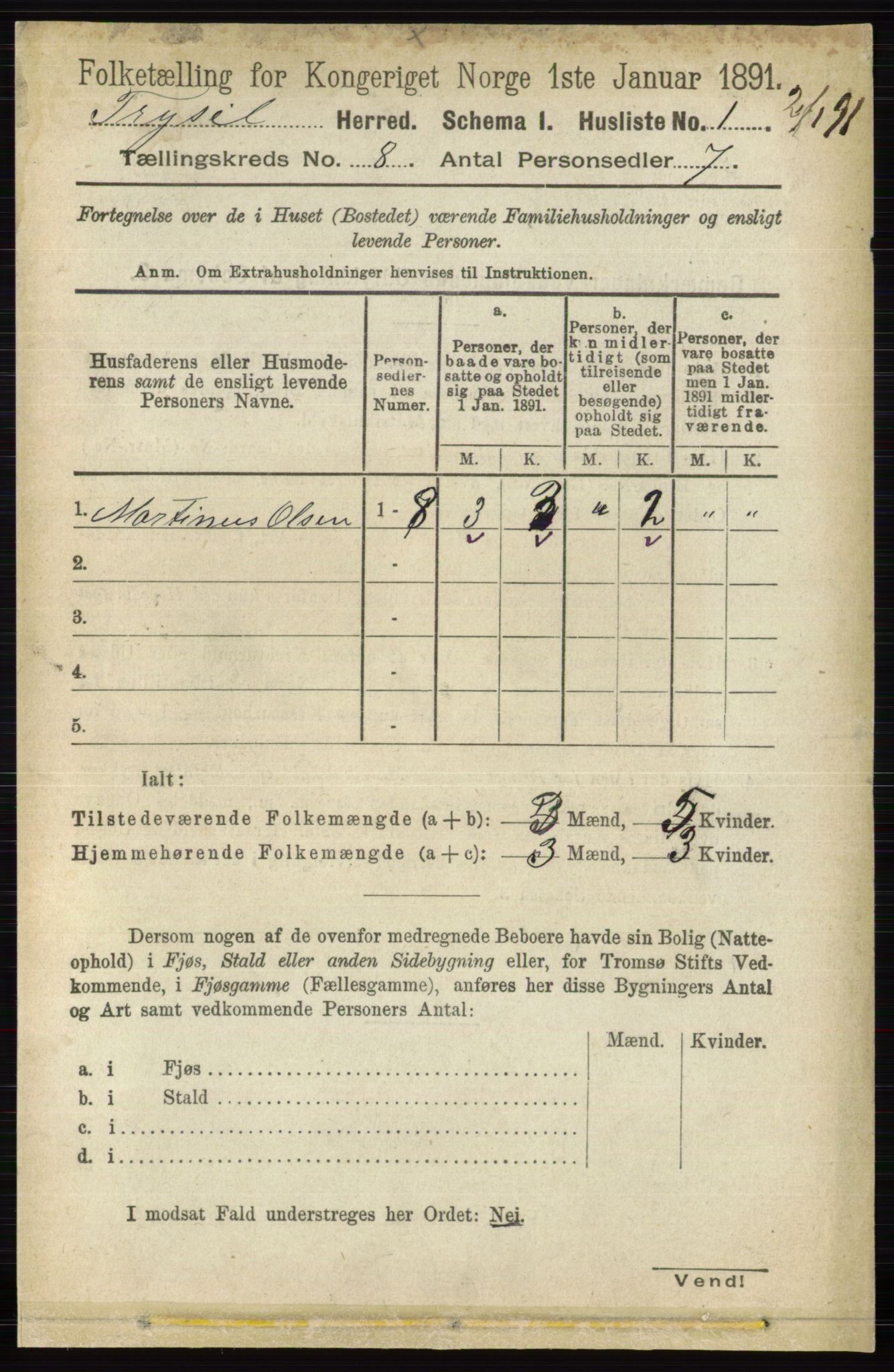 RA, 1891 census for 0428 Trysil, 1891, p. 3565