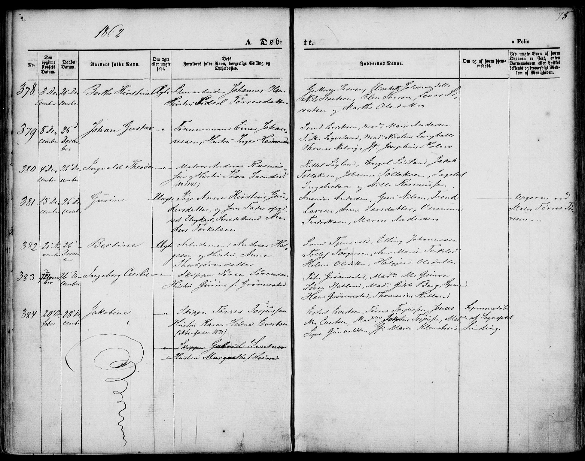 St. Petri sokneprestkontor, AV/SAST-A-101813/001/30/30BA/L0001: Parish register (official) no. A 1, 1861-1868, p. 75