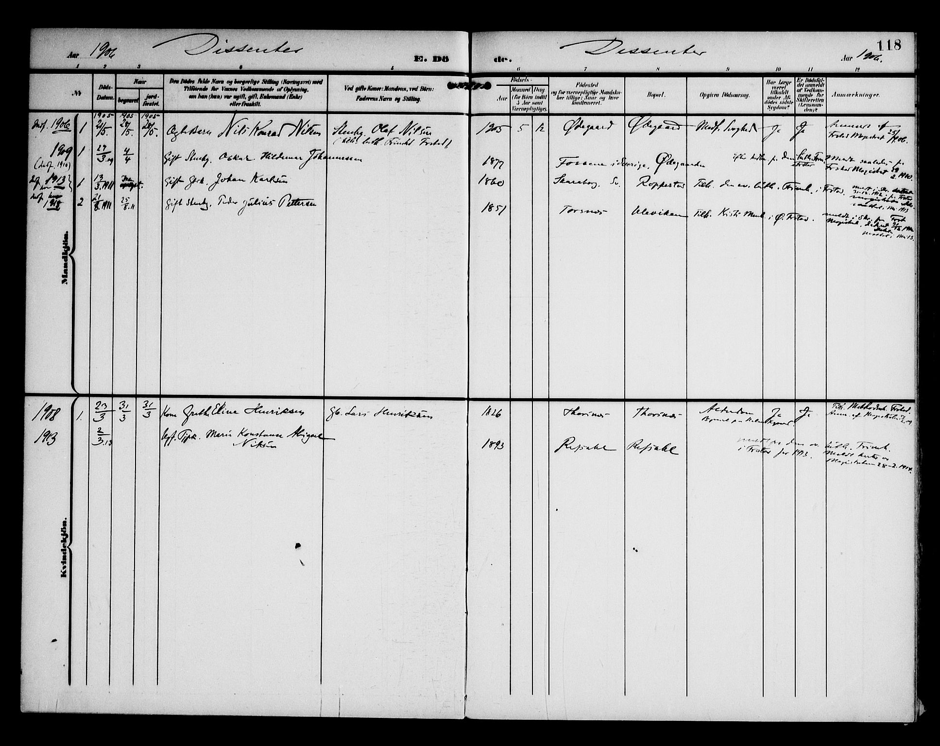 Borge prestekontor Kirkebøker, SAO/A-10903/F/Fb/L0004: Parish register (official) no. II 4, 1902-1914, p. 118