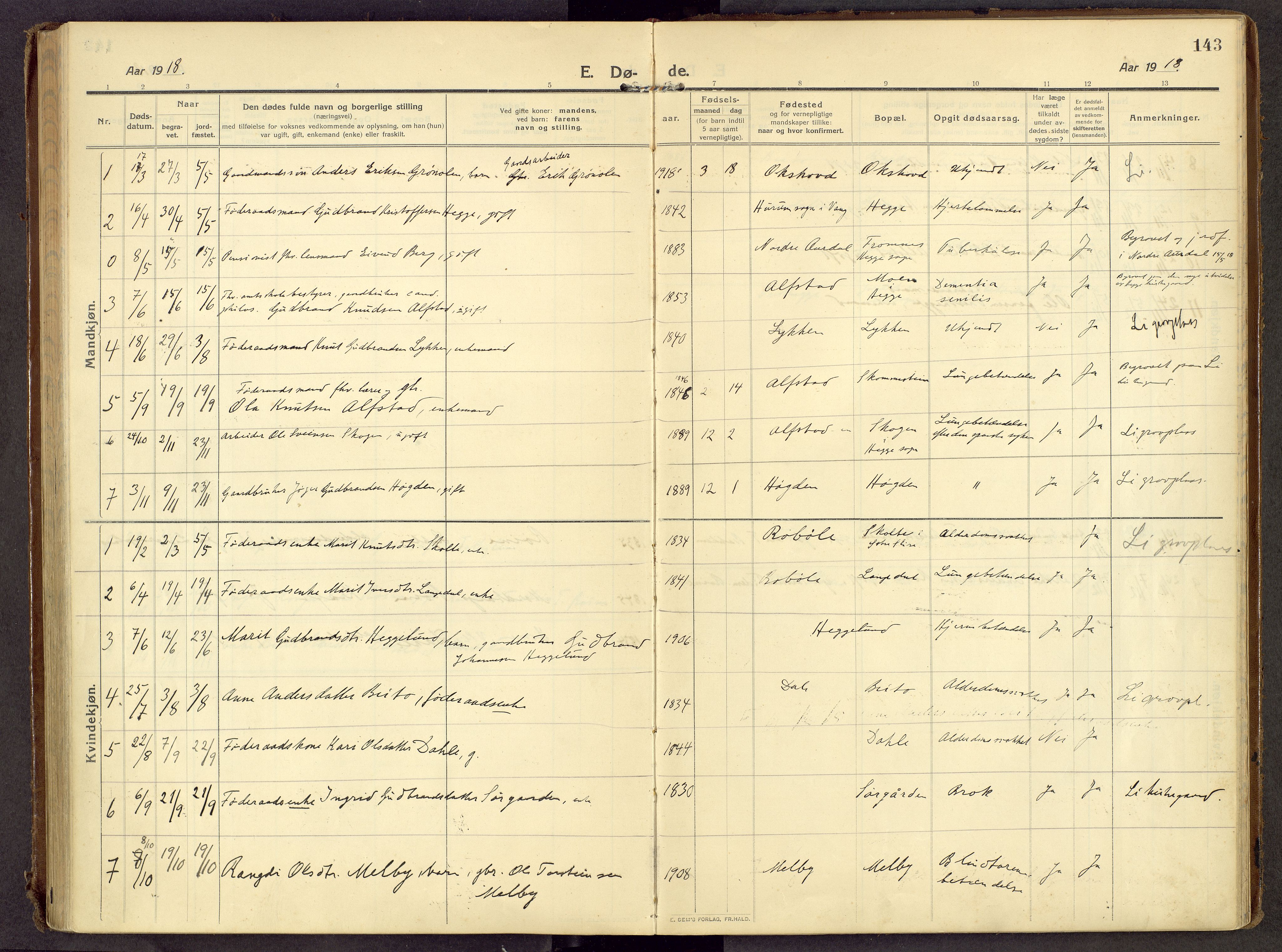 Øystre Slidre prestekontor, AV/SAH-PREST-138/H/Ha/Haa/L0007: Parish register (official) no. 7, 1911-1931, p. 143