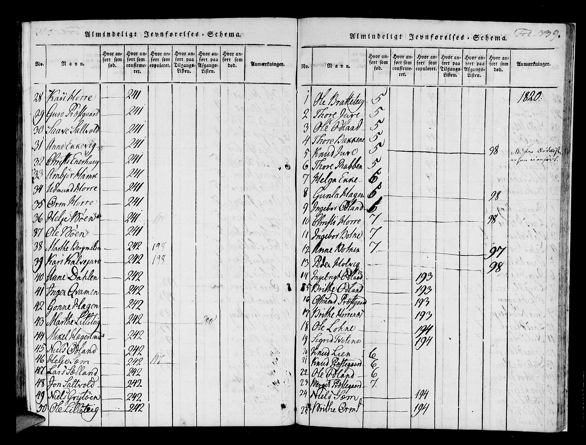 Røldal sokneprestembete, SAB/A-100247: Parish register (official) no. A 2, 1817-1856, p. 339
