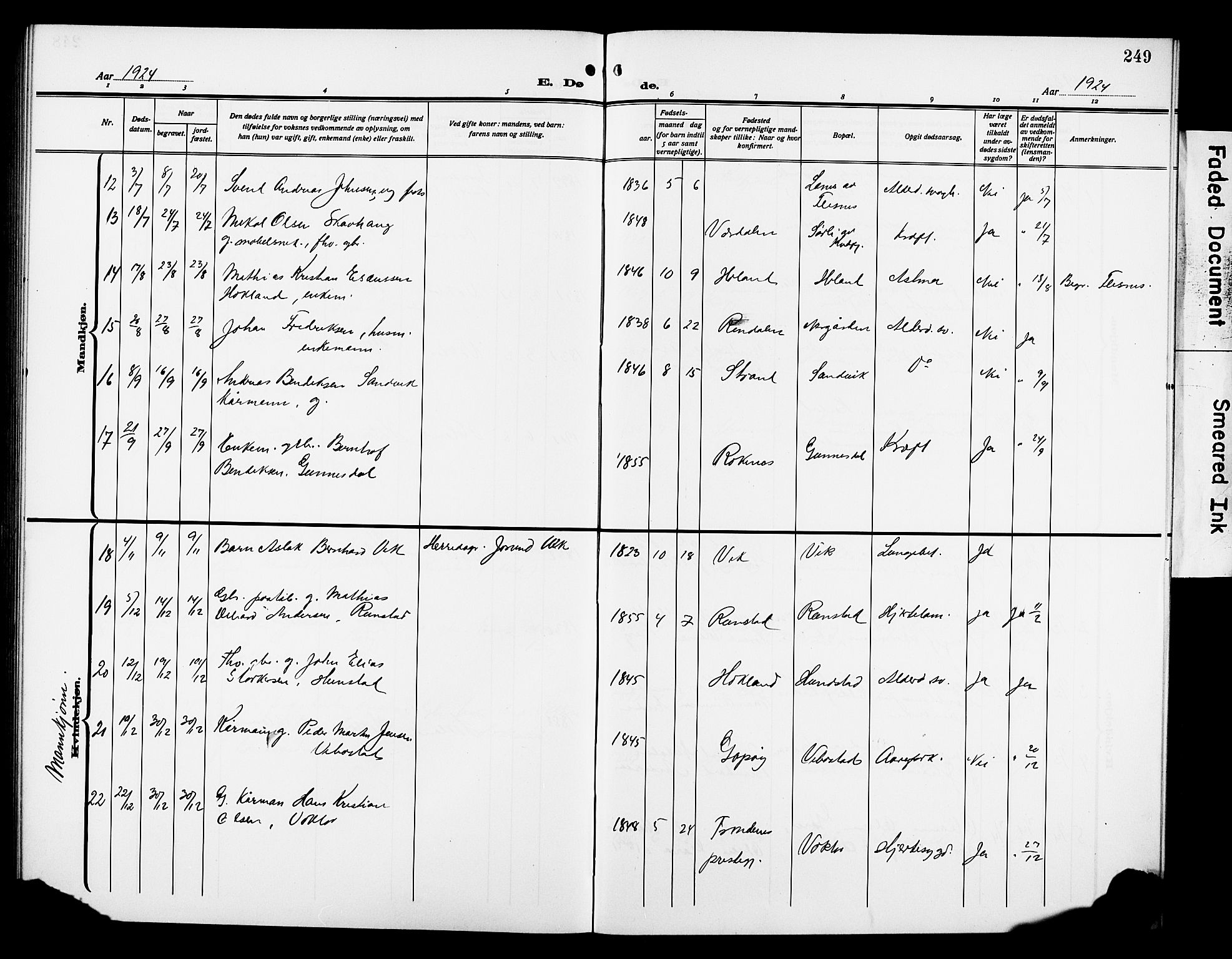 Kvæfjord sokneprestkontor, AV/SATØ-S-1323/G/Ga/Gab/L0006klokker: Parish register (copy) no. 6, 1912-1931, p. 249