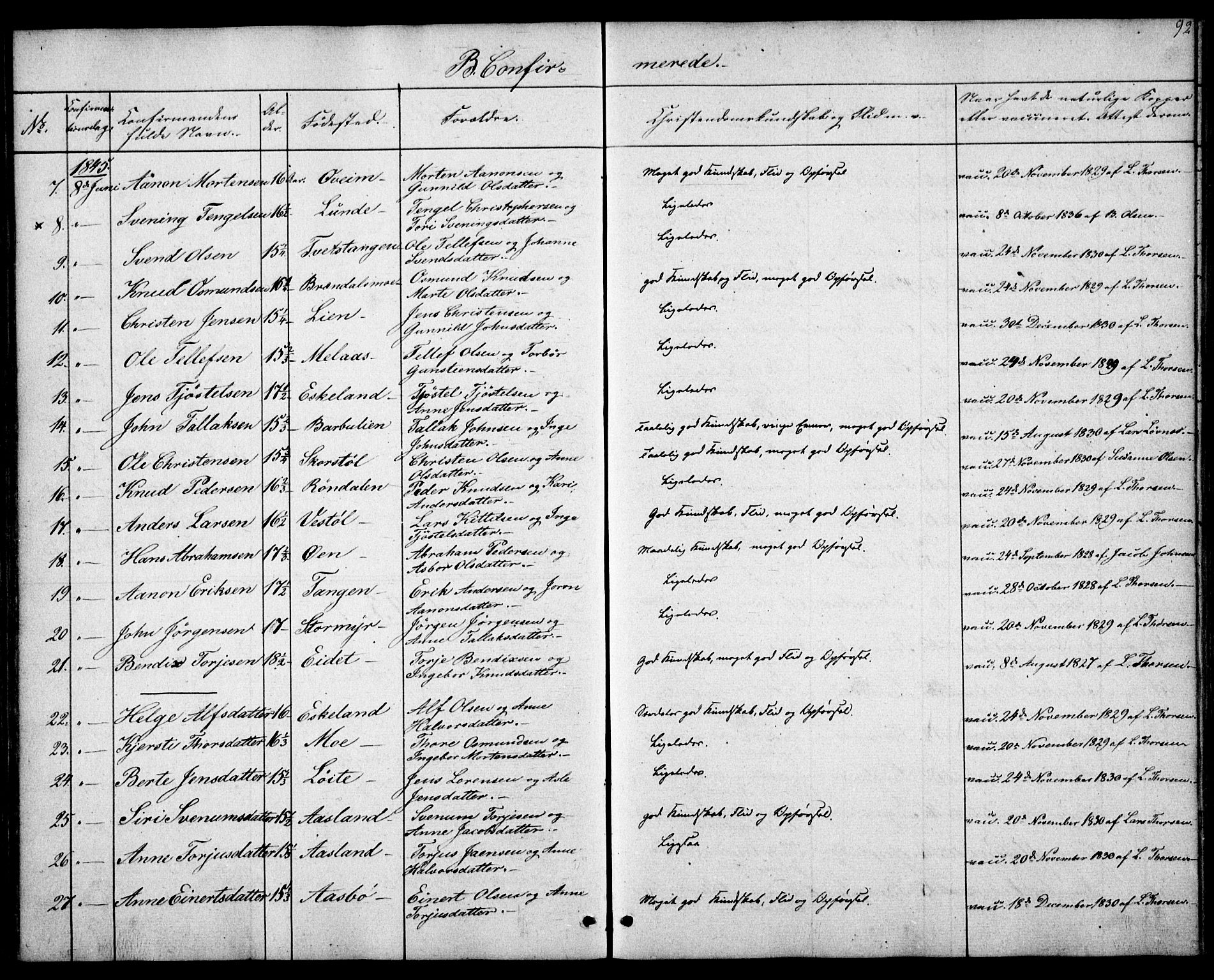 Gjerstad sokneprestkontor, AV/SAK-1111-0014/F/Fa/Faa/L0006: Parish register (official) no. A 6, 1841-1857, p. 92