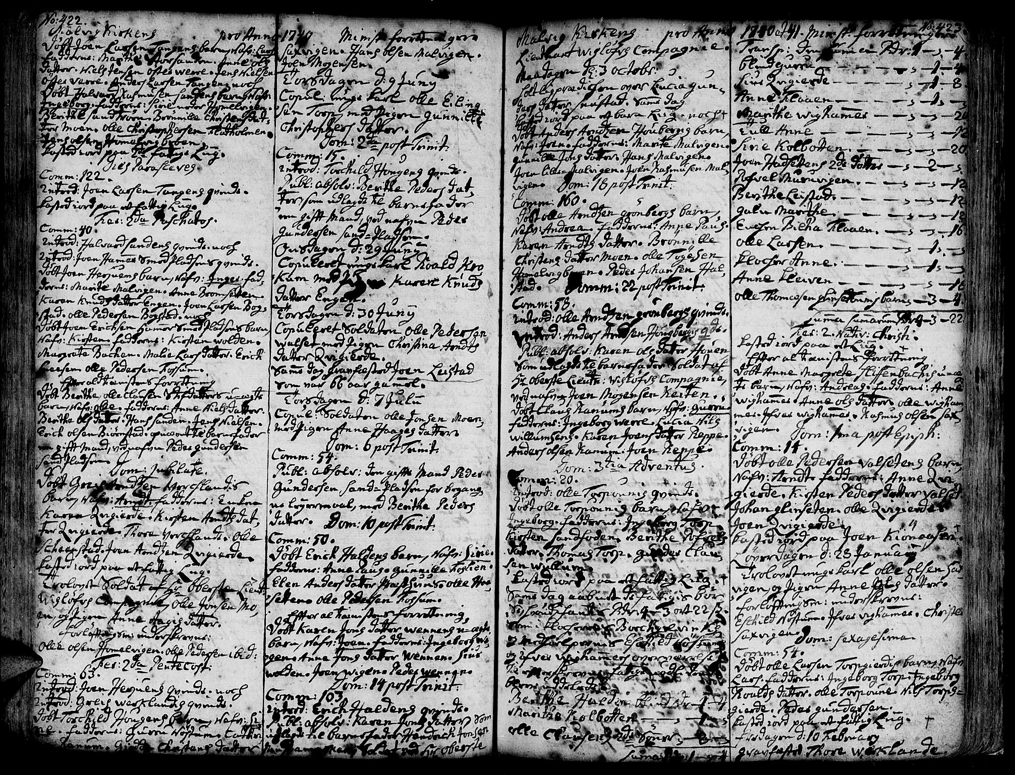 Ministerialprotokoller, klokkerbøker og fødselsregistre - Sør-Trøndelag, SAT/A-1456/606/L0277: Parish register (official) no. 606A01 /3, 1727-1780, p. 422-423