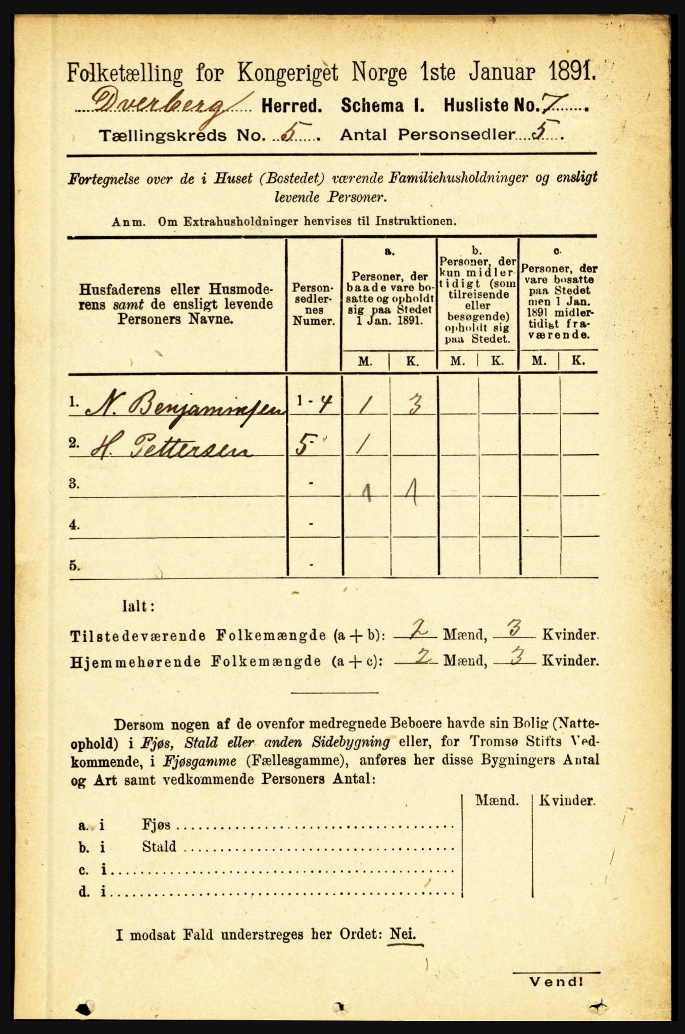 RA, 1891 census for 1872 Dverberg, 1891, p. 1485