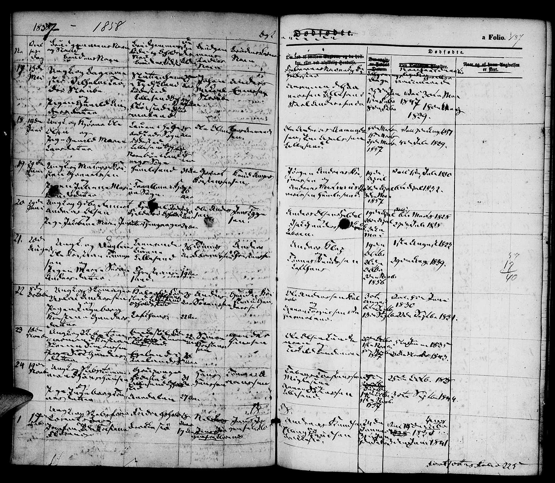 Vestre Moland sokneprestkontor, SAK/1111-0046/F/Fa/Fab/L0006: Parish register (official) no. A 6, 1850-1858, p. 187