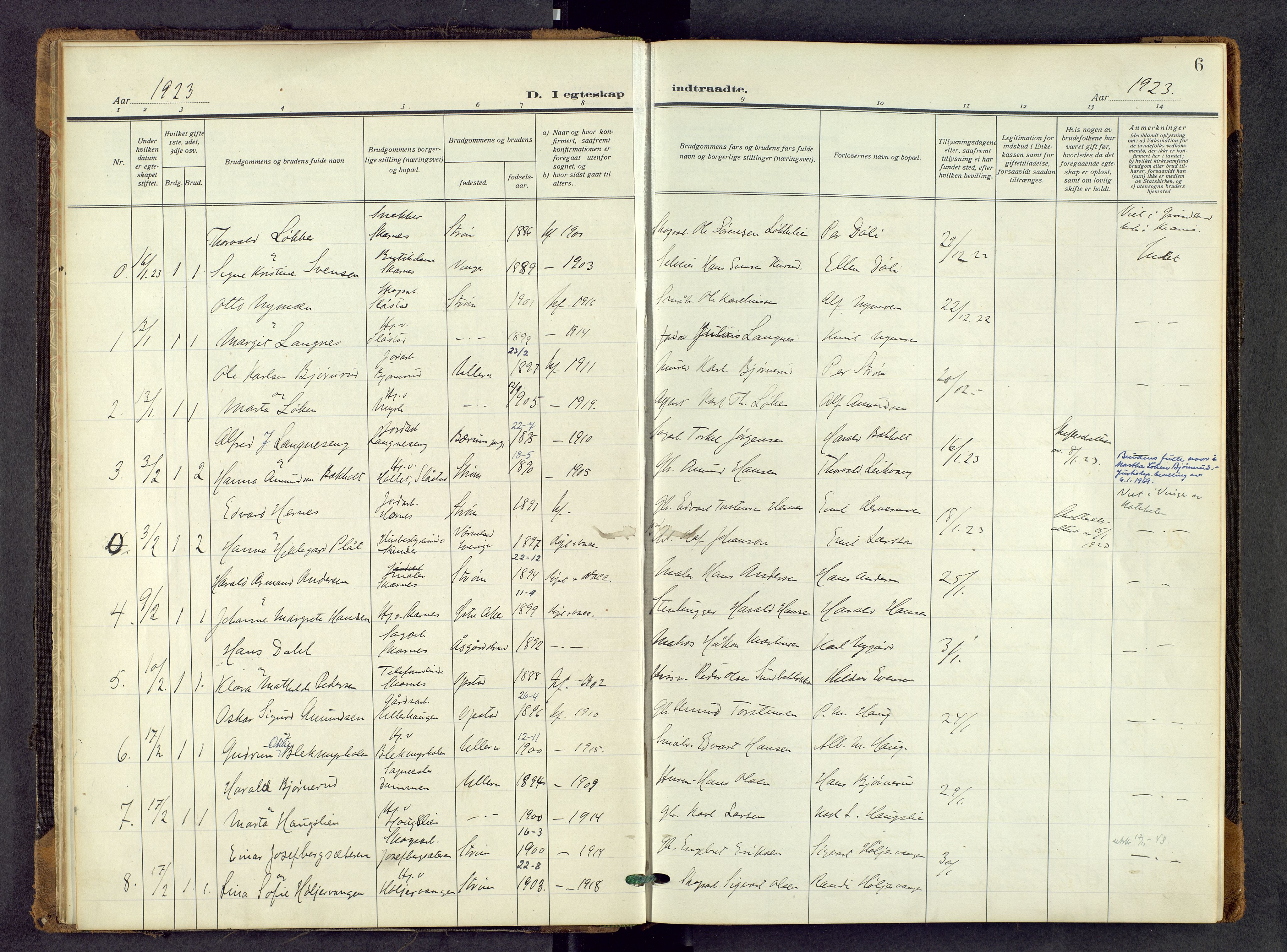 Sør-Odal prestekontor, AV/SAH-PREST-030/H/Ha/Haa/L0011: Parish register (official) no. 11, 1922-1945, p. 6