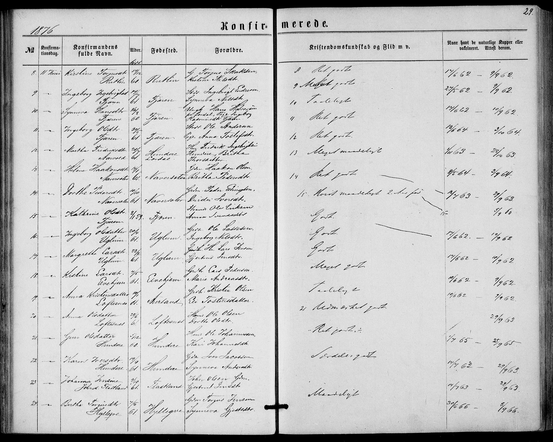 Sogndal sokneprestembete, SAB/A-81301/H/Haa/Haaa/L0015: Parish register (official) no. A 15, 1871-1904, p. 29