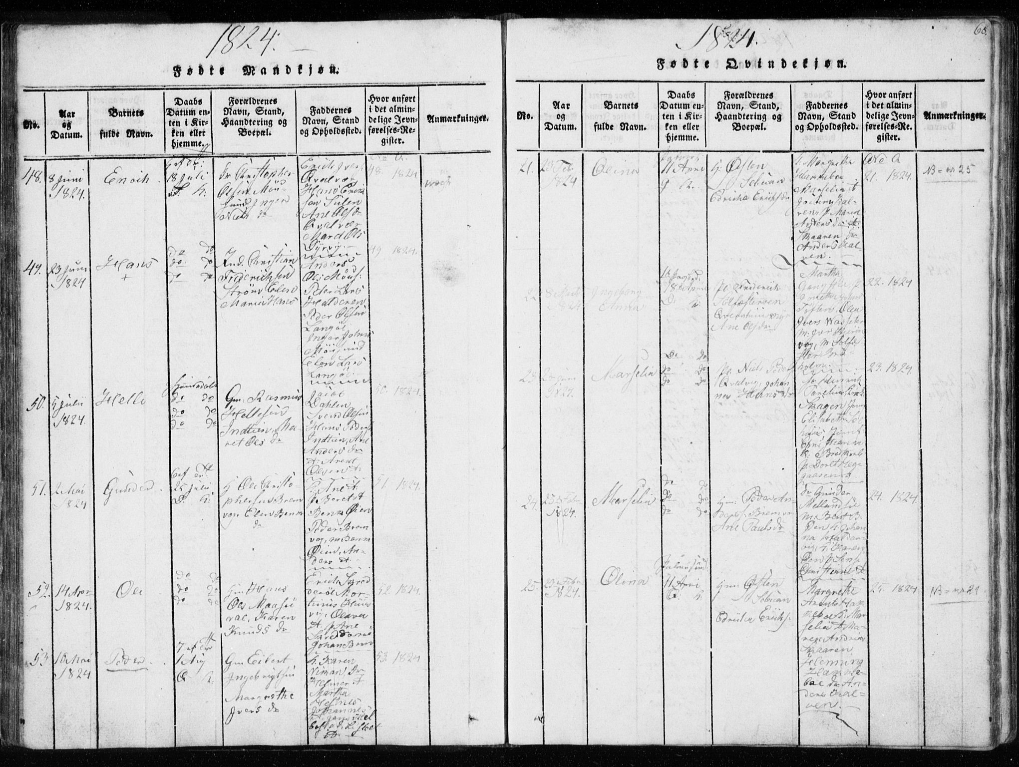 Ministerialprotokoller, klokkerbøker og fødselsregistre - Sør-Trøndelag, AV/SAT-A-1456/634/L0527: Parish register (official) no. 634A03, 1818-1826, p. 68