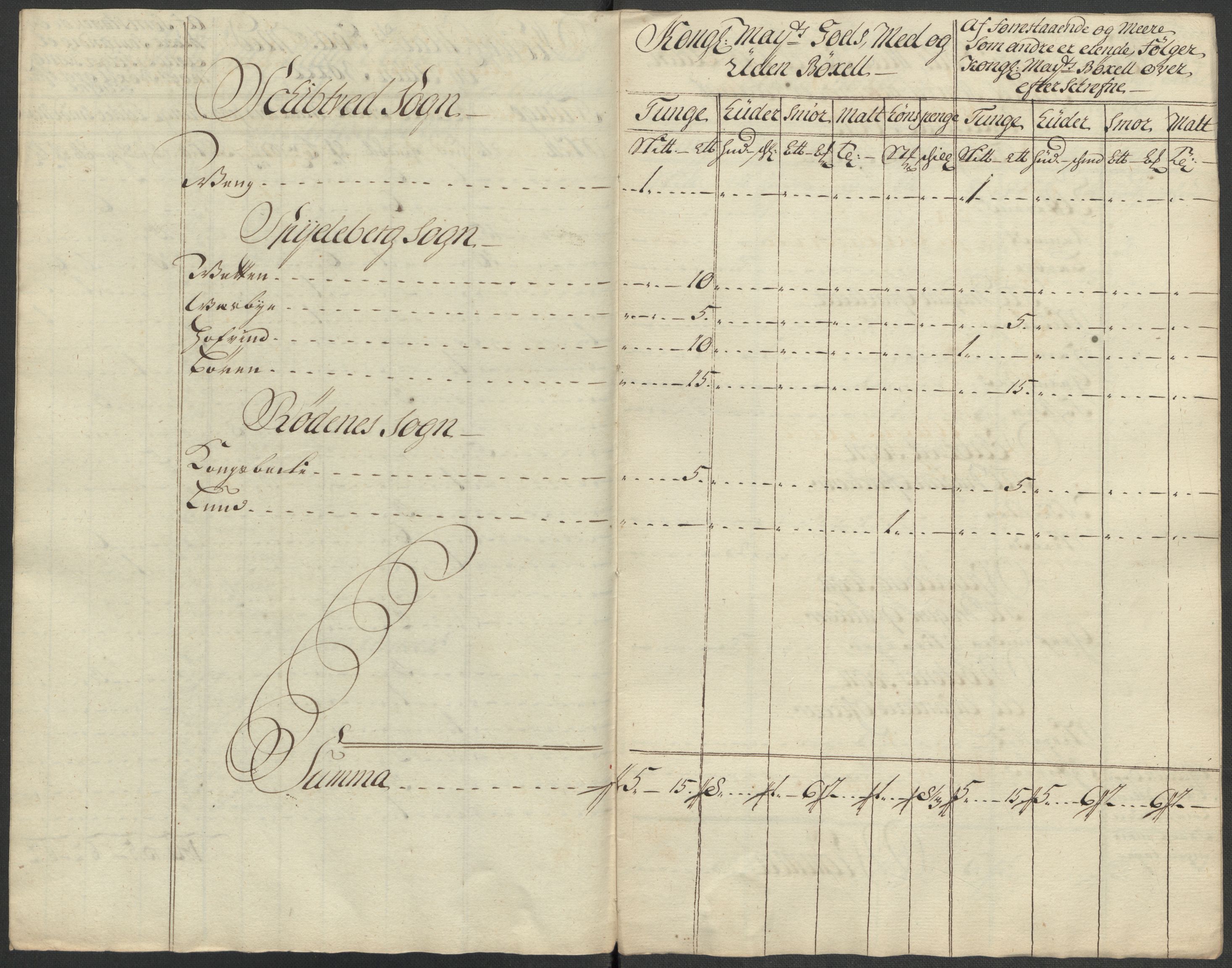 Rentekammeret inntil 1814, Reviderte regnskaper, Fogderegnskap, AV/RA-EA-4092/R07/L0315: Fogderegnskap Rakkestad, Heggen og Frøland, 1718, p. 104