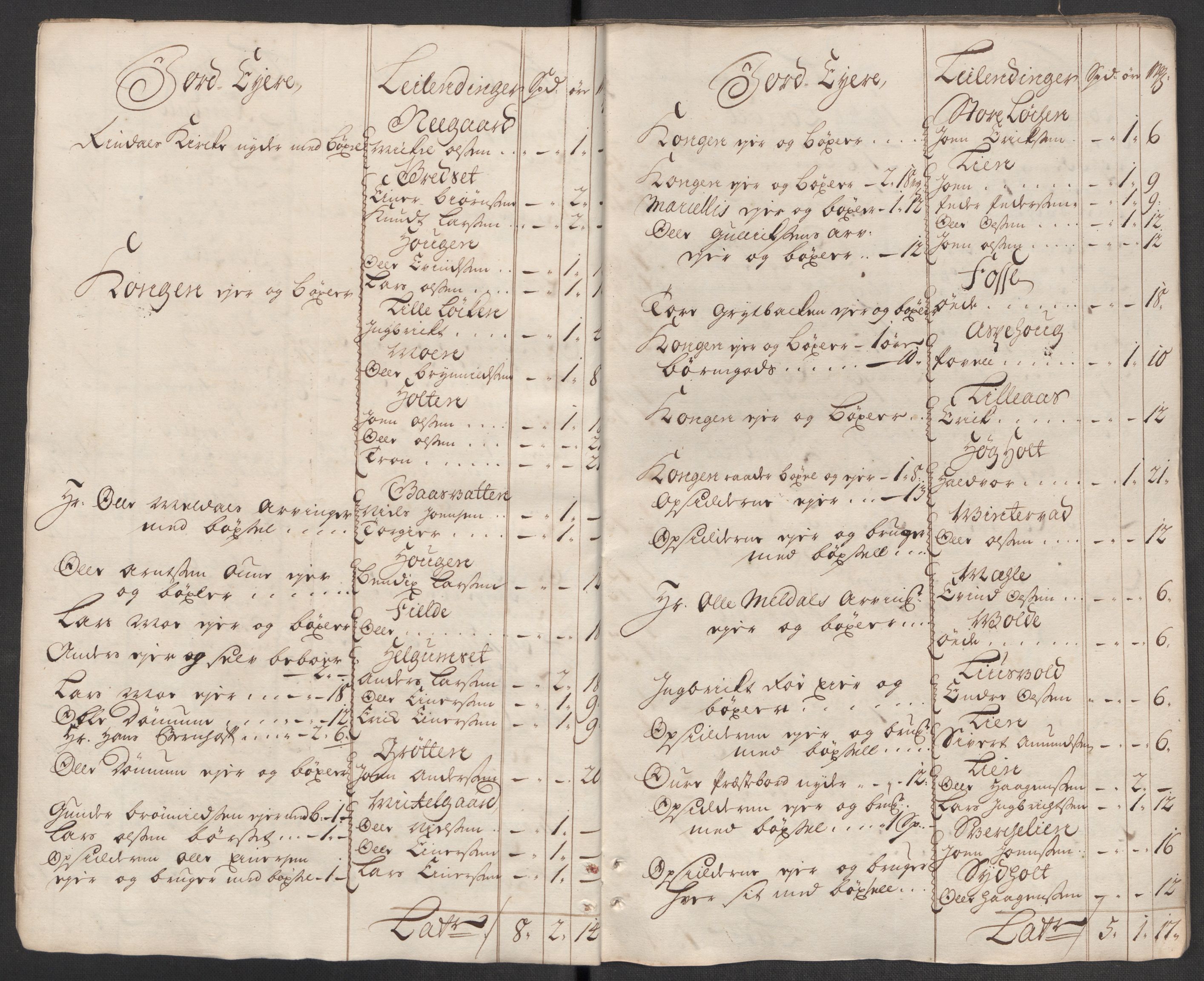 Rentekammeret inntil 1814, Reviderte regnskaper, Fogderegnskap, RA/EA-4092/R56/L3750: Fogderegnskap Nordmøre, 1717, p. 28