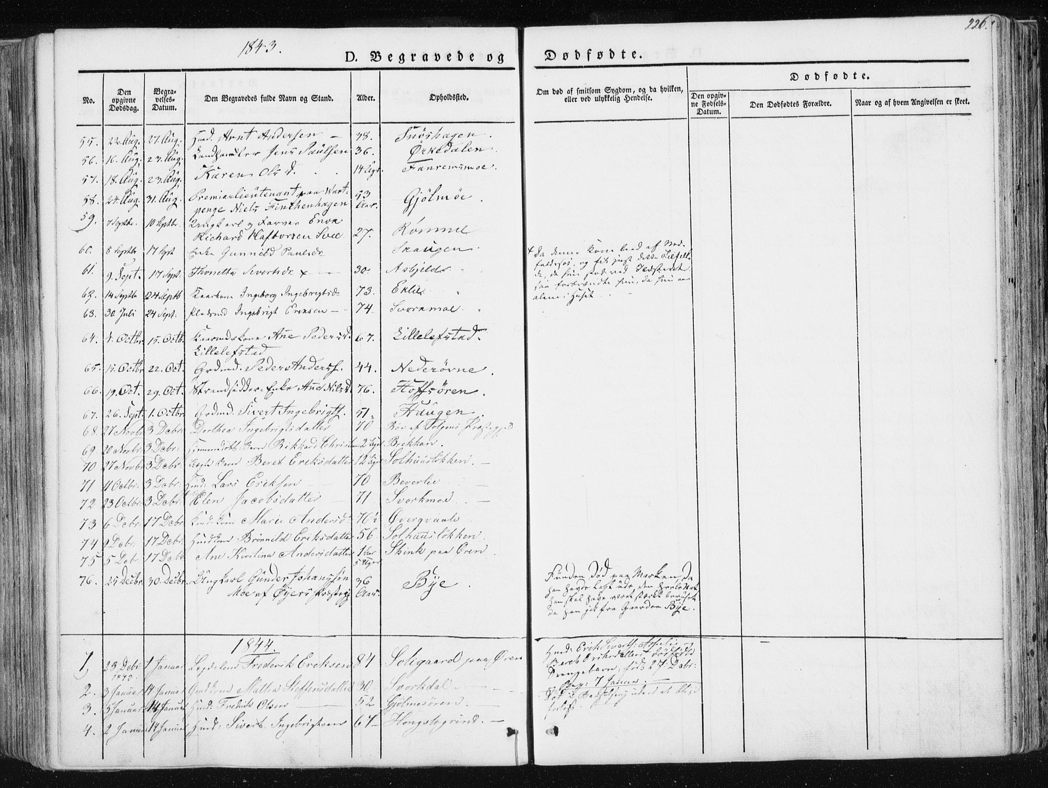 Ministerialprotokoller, klokkerbøker og fødselsregistre - Sør-Trøndelag, SAT/A-1456/668/L0805: Parish register (official) no. 668A05, 1840-1853, p. 226