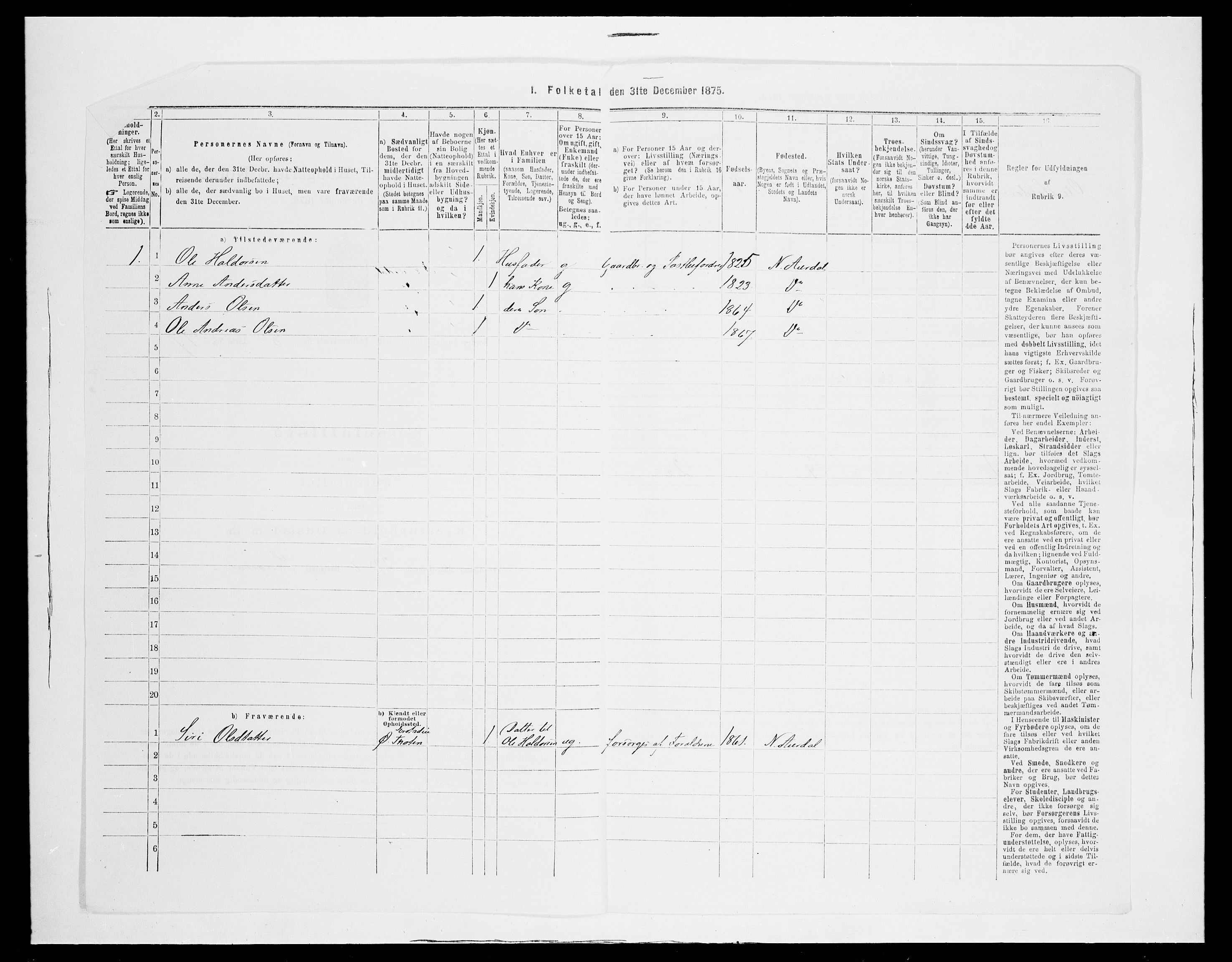 SAH, 1875 census for 0542P Nord-Aurdal, 1875, p. 1474