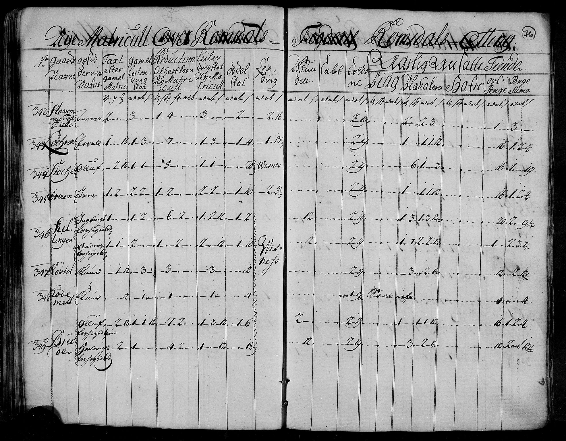 Rentekammeret inntil 1814, Realistisk ordnet avdeling, AV/RA-EA-4070/N/Nb/Nbf/L0153: Romsdal matrikkelprotokoll, 1724, p. 77