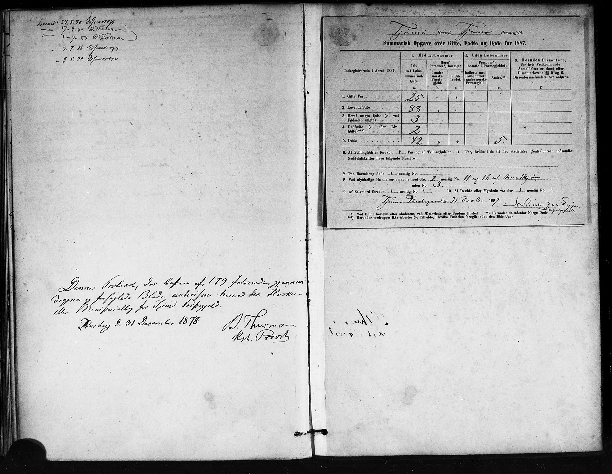 Tjøme kirkebøker, SAKO/A-328/F/Fa/L0001: Parish register (official) no. 1, 1879-1890