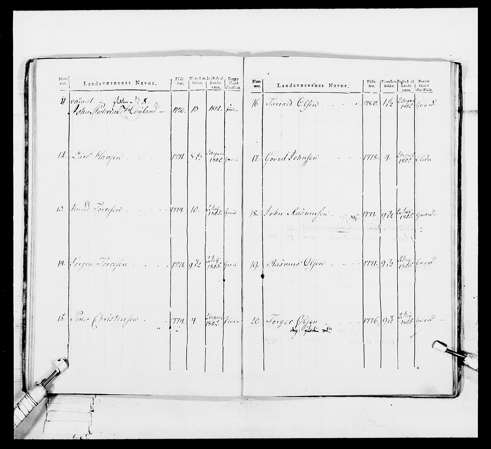 Generalitets- og kommissariatskollegiet, Det kongelige norske kommissariatskollegium, AV/RA-EA-5420/E/Eh/L0113: Vesterlenske nasjonale infanteriregiment, 1812, p. 411