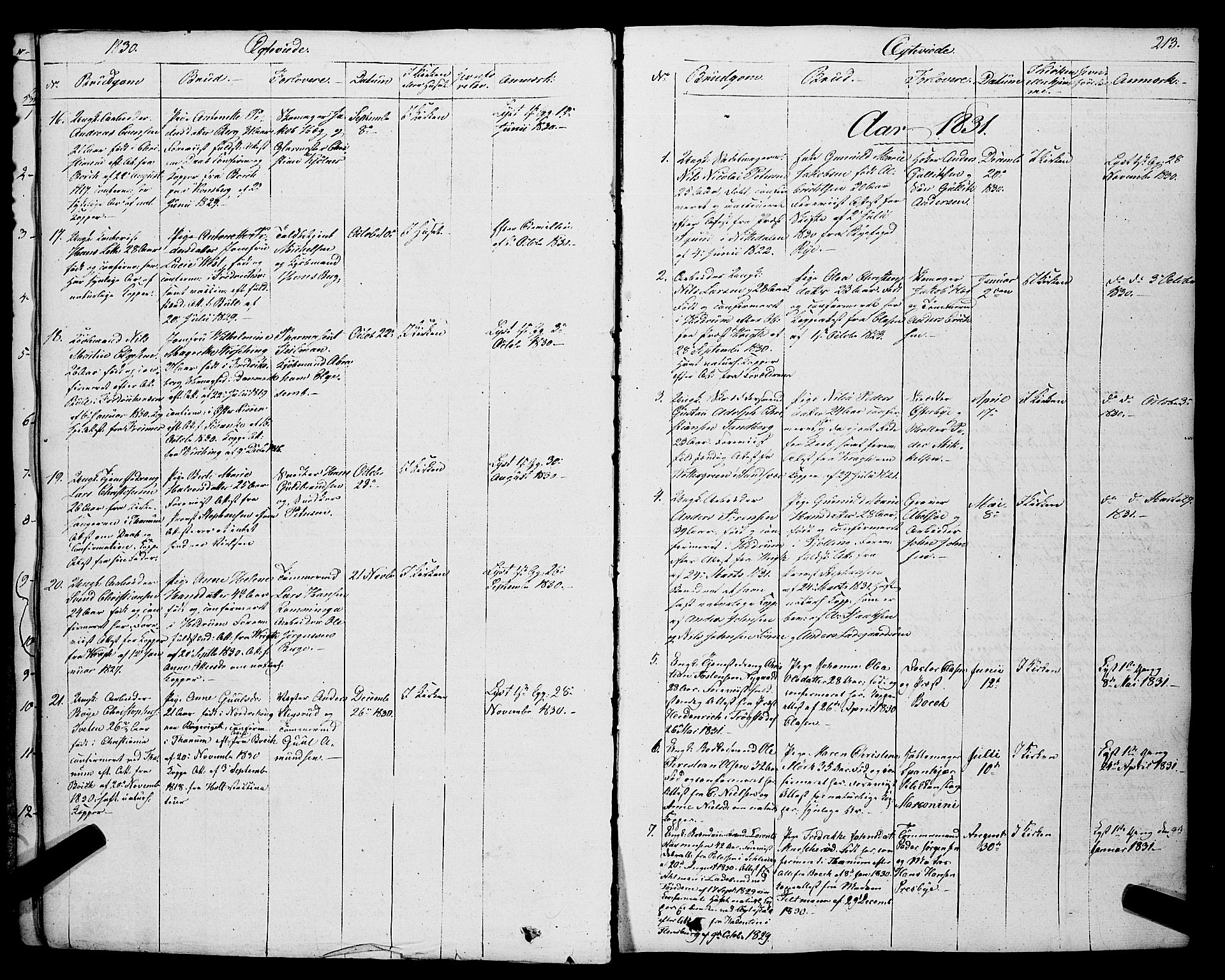 Larvik kirkebøker, SAKO/A-352/F/Fa/L0002: Parish register (official) no. I 2, 1825-1847, p. 213