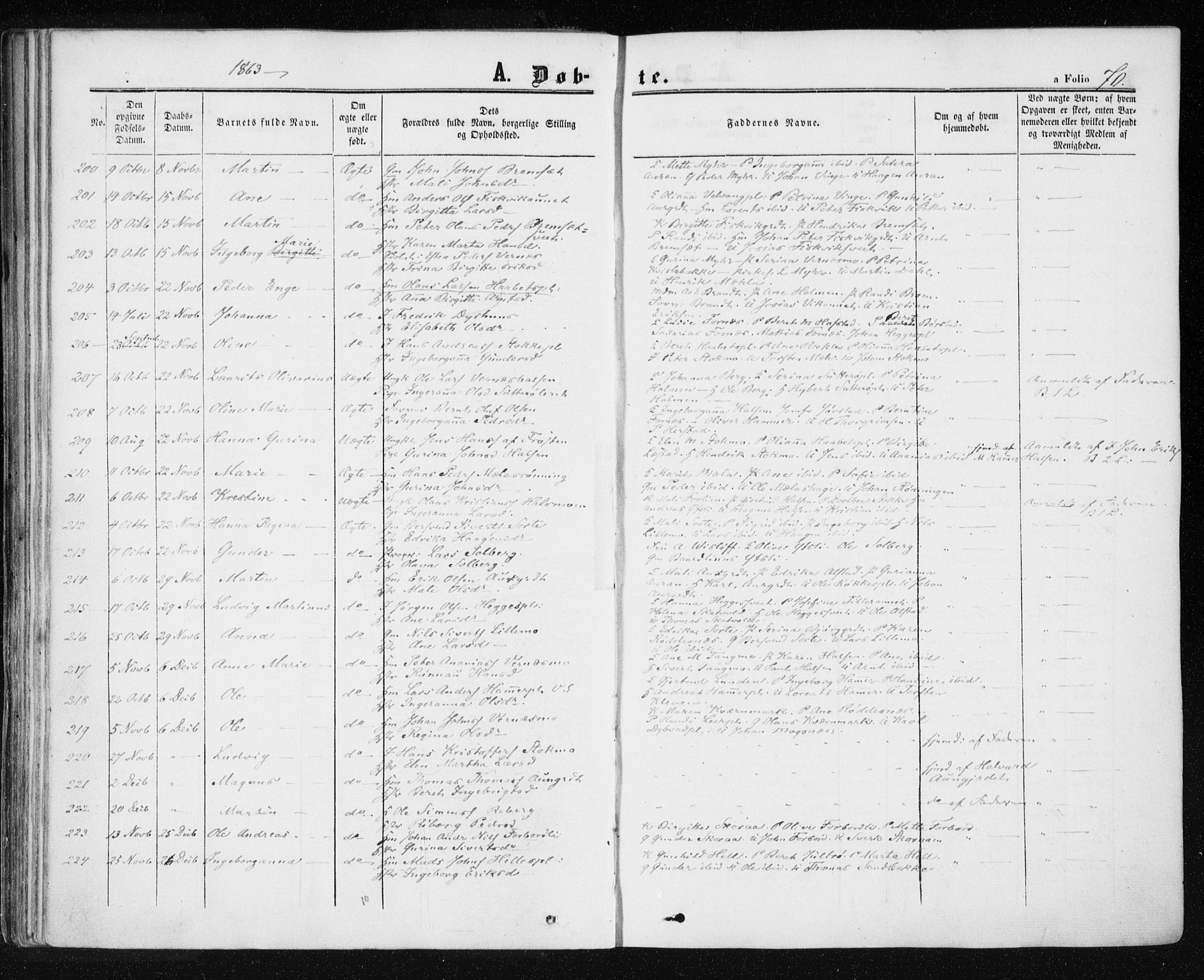 Ministerialprotokoller, klokkerbøker og fødselsregistre - Nord-Trøndelag, SAT/A-1458/709/L0075: Parish register (official) no. 709A15, 1859-1870, p. 70