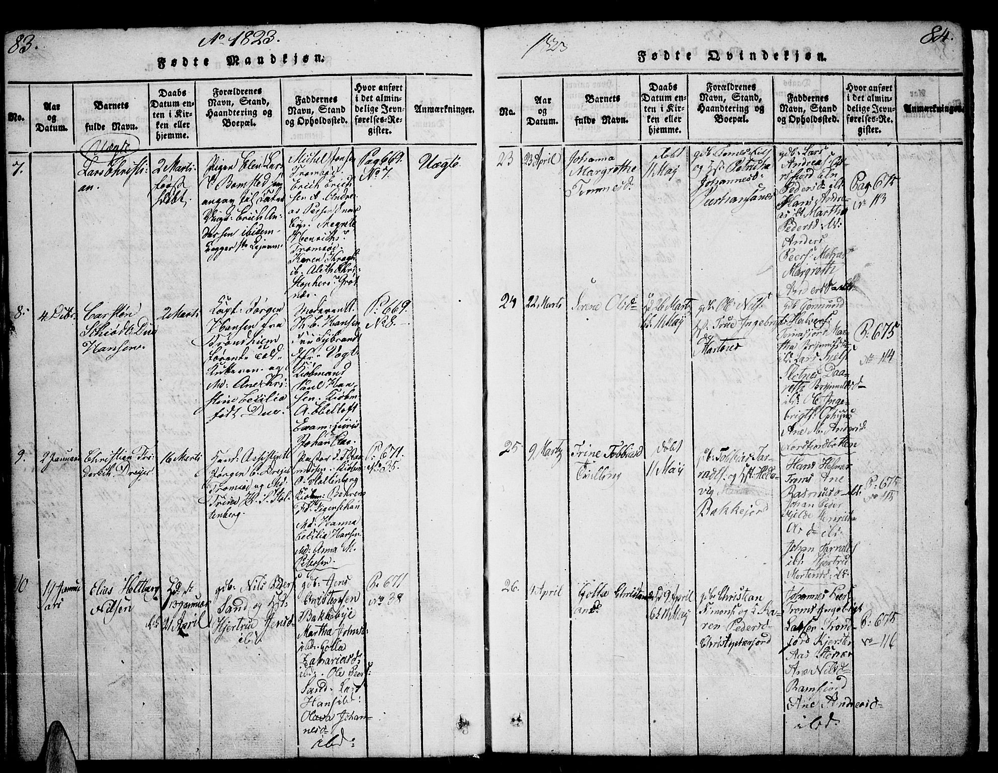 Tromsø sokneprestkontor/stiftsprosti/domprosti, SATØ/S-1343/G/Ga/L0007kirke: Parish register (official) no. 7, 1821-1828, p. 83-84