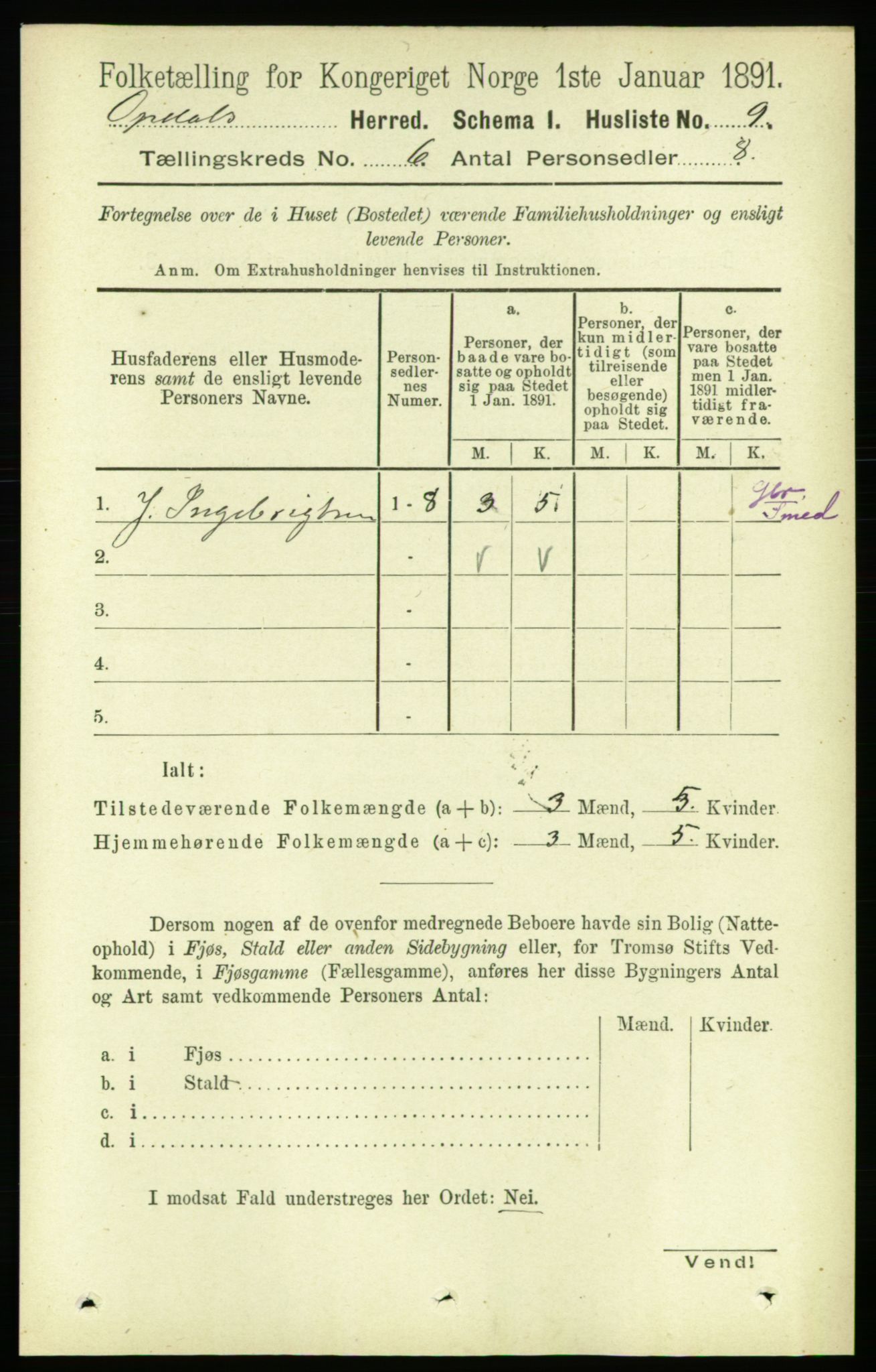 RA, 1891 census for 1634 Oppdal, 1891, p. 2680