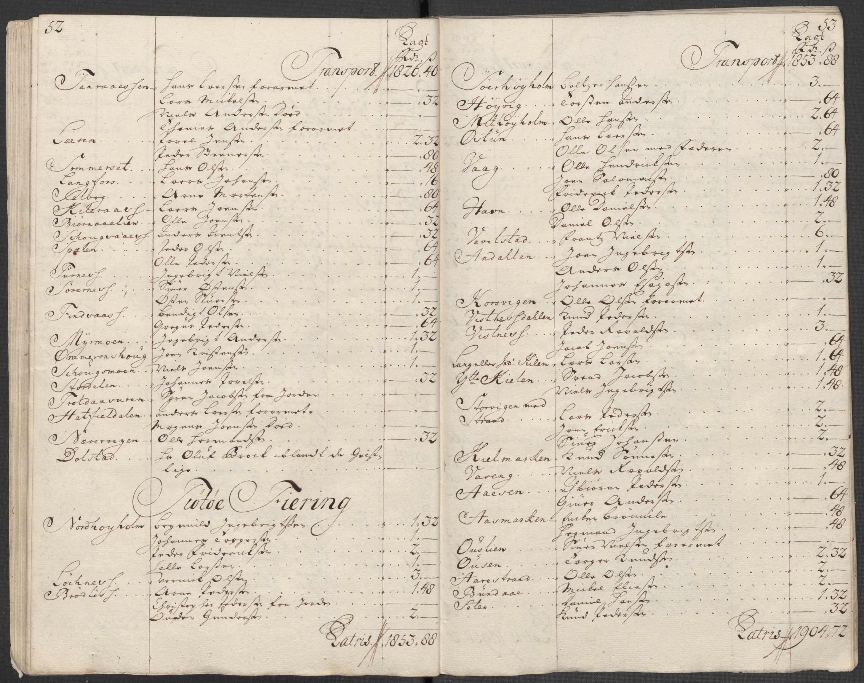 Rentekammeret inntil 1814, Reviderte regnskaper, Fogderegnskap, AV/RA-EA-4092/R65/L4516: Fogderegnskap Helgeland, 1718, p. 159