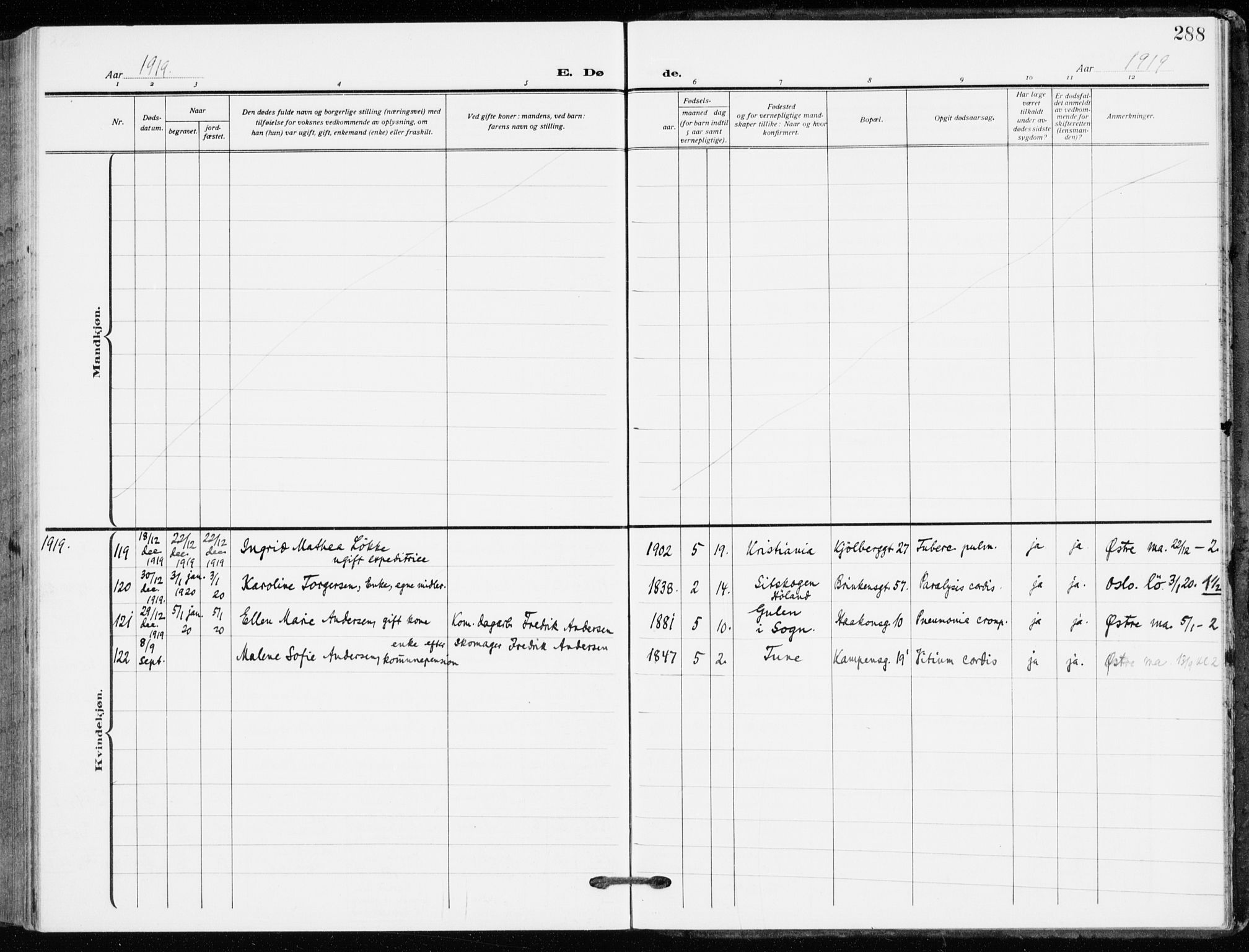 Kampen prestekontor Kirkebøker, AV/SAO-A-10853/F/Fa/L0013: Parish register (official) no. I 13, 1917-1922, p. 288