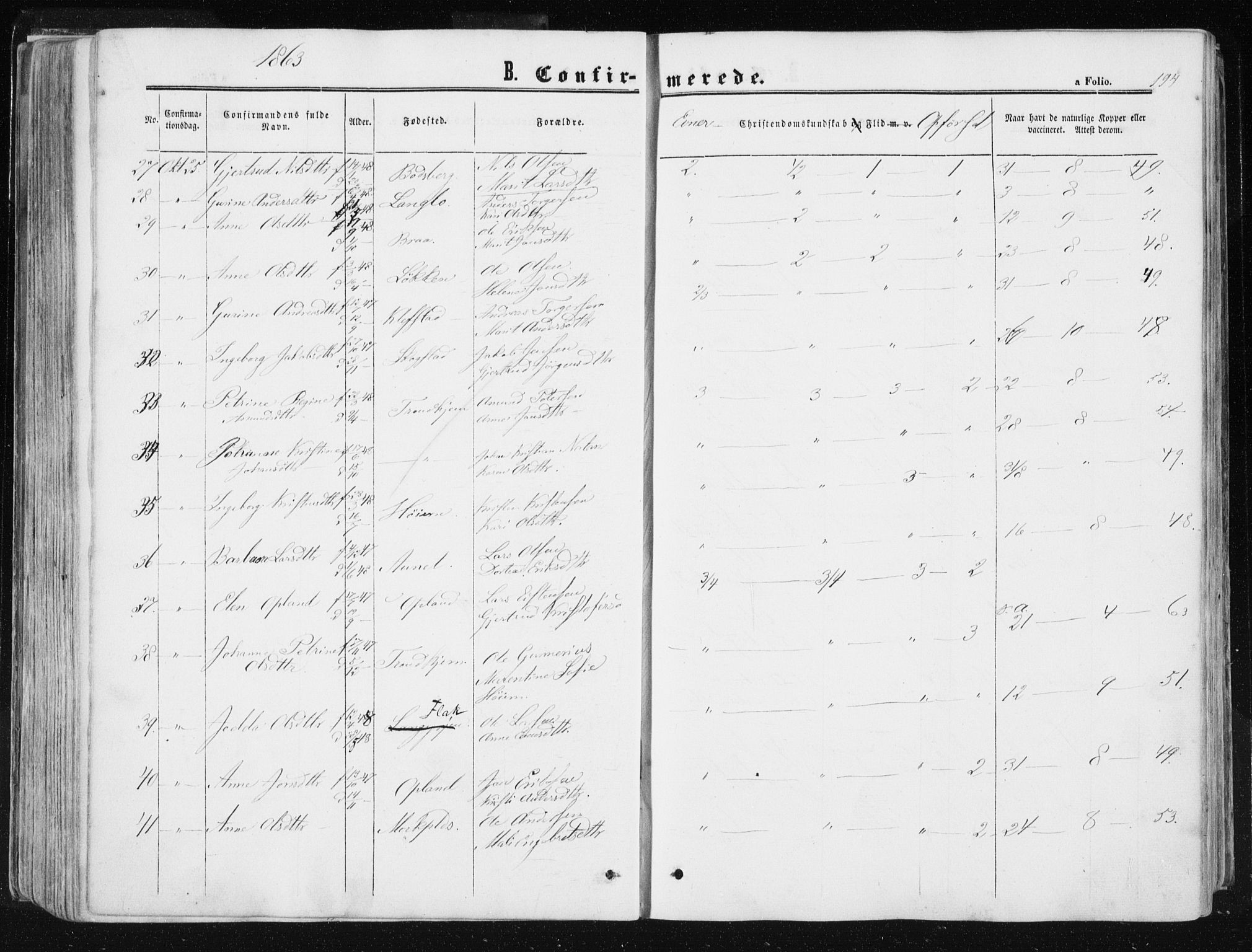 Ministerialprotokoller, klokkerbøker og fødselsregistre - Sør-Trøndelag, SAT/A-1456/612/L0377: Parish register (official) no. 612A09, 1859-1877, p. 194