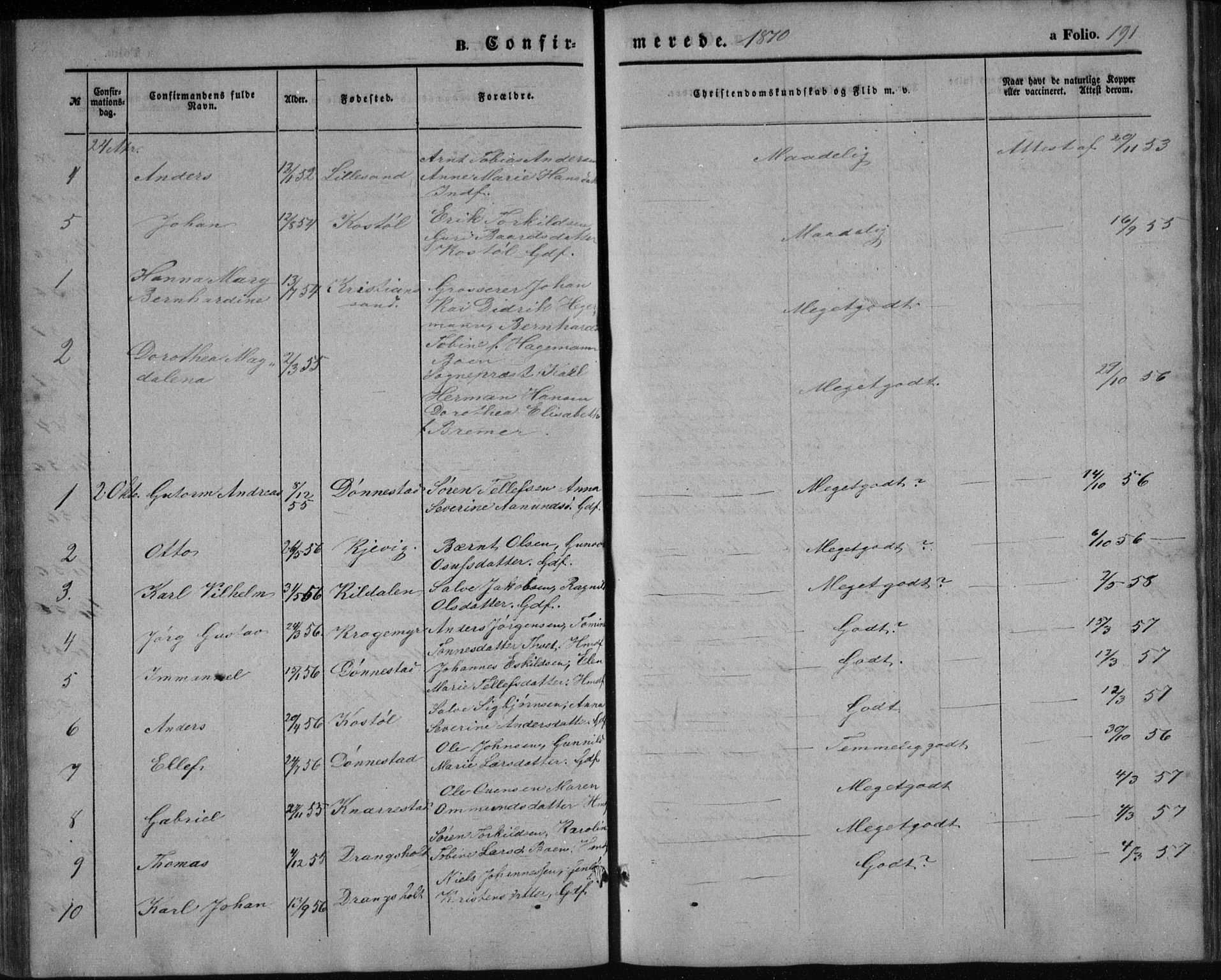 Tveit sokneprestkontor, AV/SAK-1111-0043/F/Fb/L0003: Parish register (copy) no. B 3, 1854-1886, p. 191