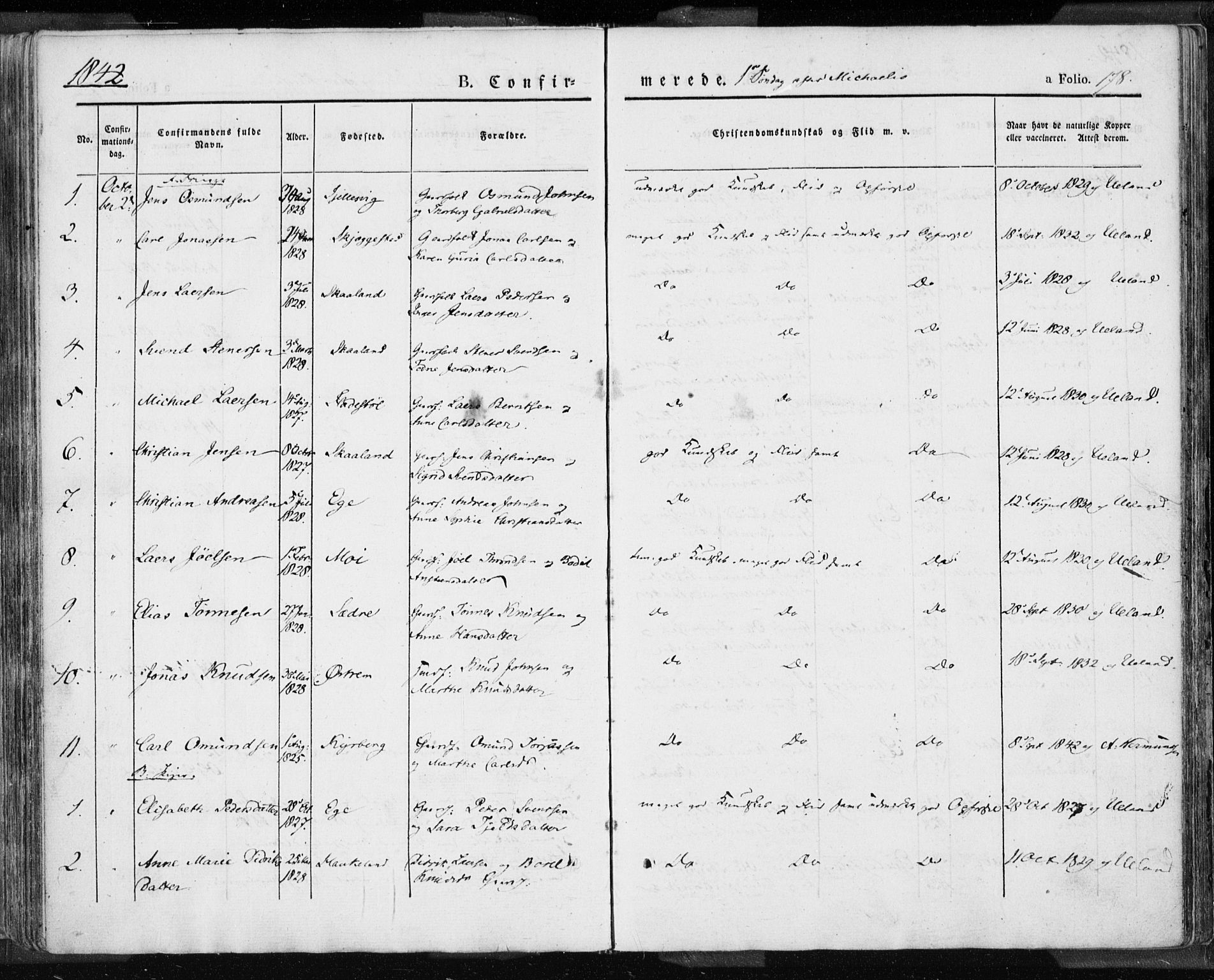 Lund sokneprestkontor, SAST/A-101809/S06/L0007: Parish register (official) no. A 7.1, 1833-1854, p. 178