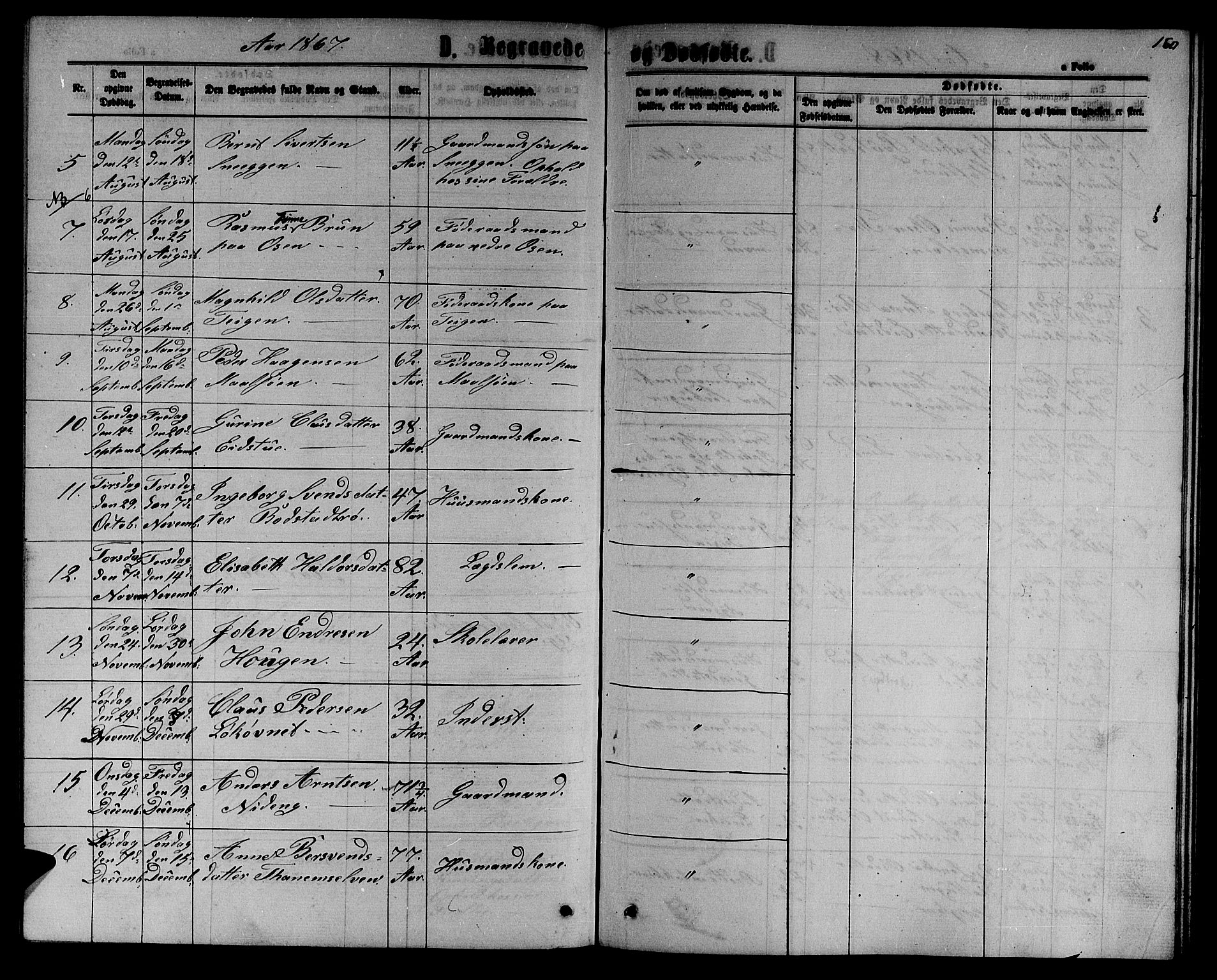 Ministerialprotokoller, klokkerbøker og fødselsregistre - Sør-Trøndelag, SAT/A-1456/618/L0451: Parish register (copy) no. 618C02, 1865-1883, p. 160