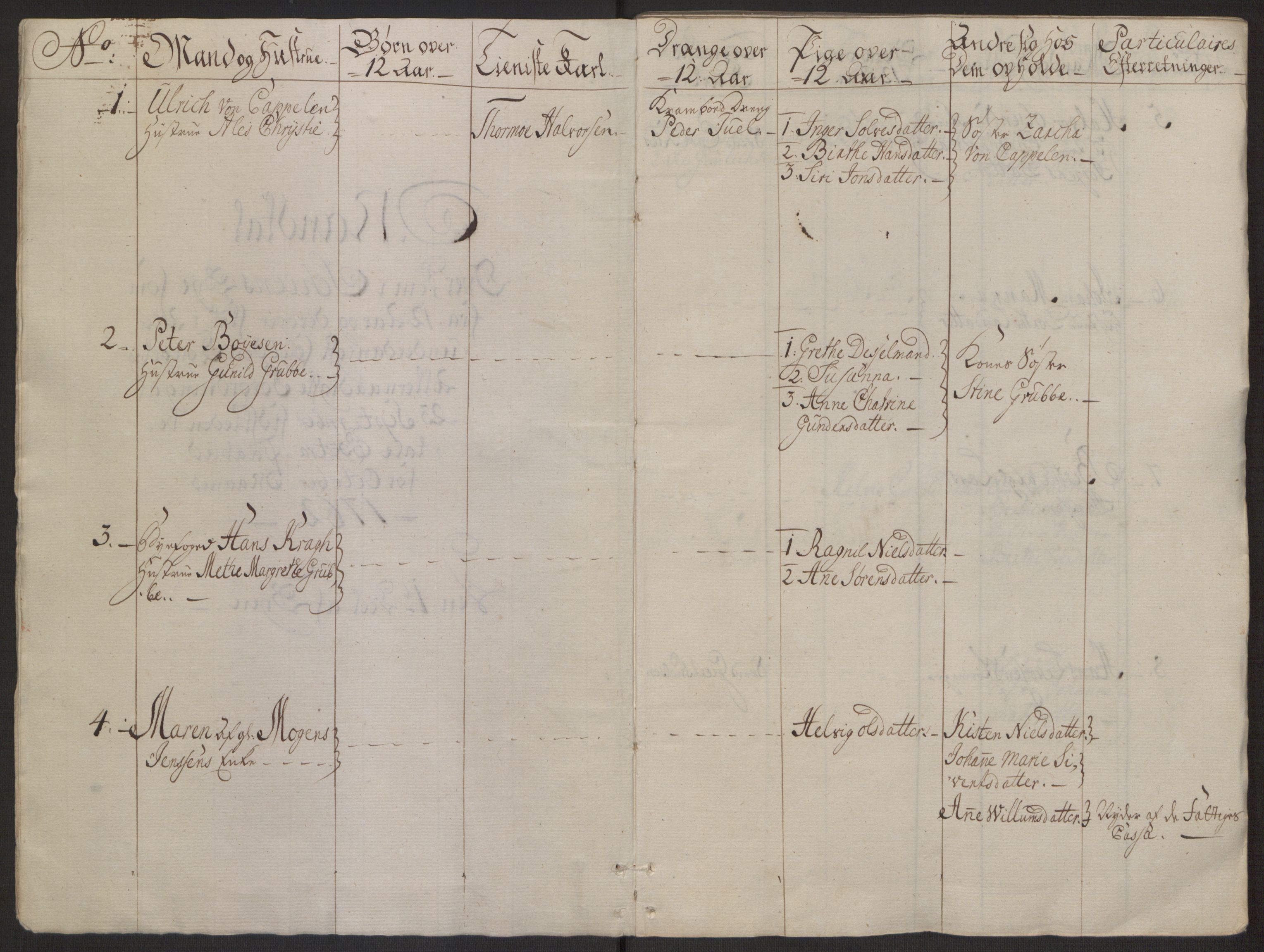 Rentekammeret inntil 1814, Reviderte regnskaper, Byregnskaper, AV/RA-EA-4066/R/Rj/L0198/0001: [J4] Kontribusjonsregnskap / Ekstraskatt, 1762-1768, p. 12