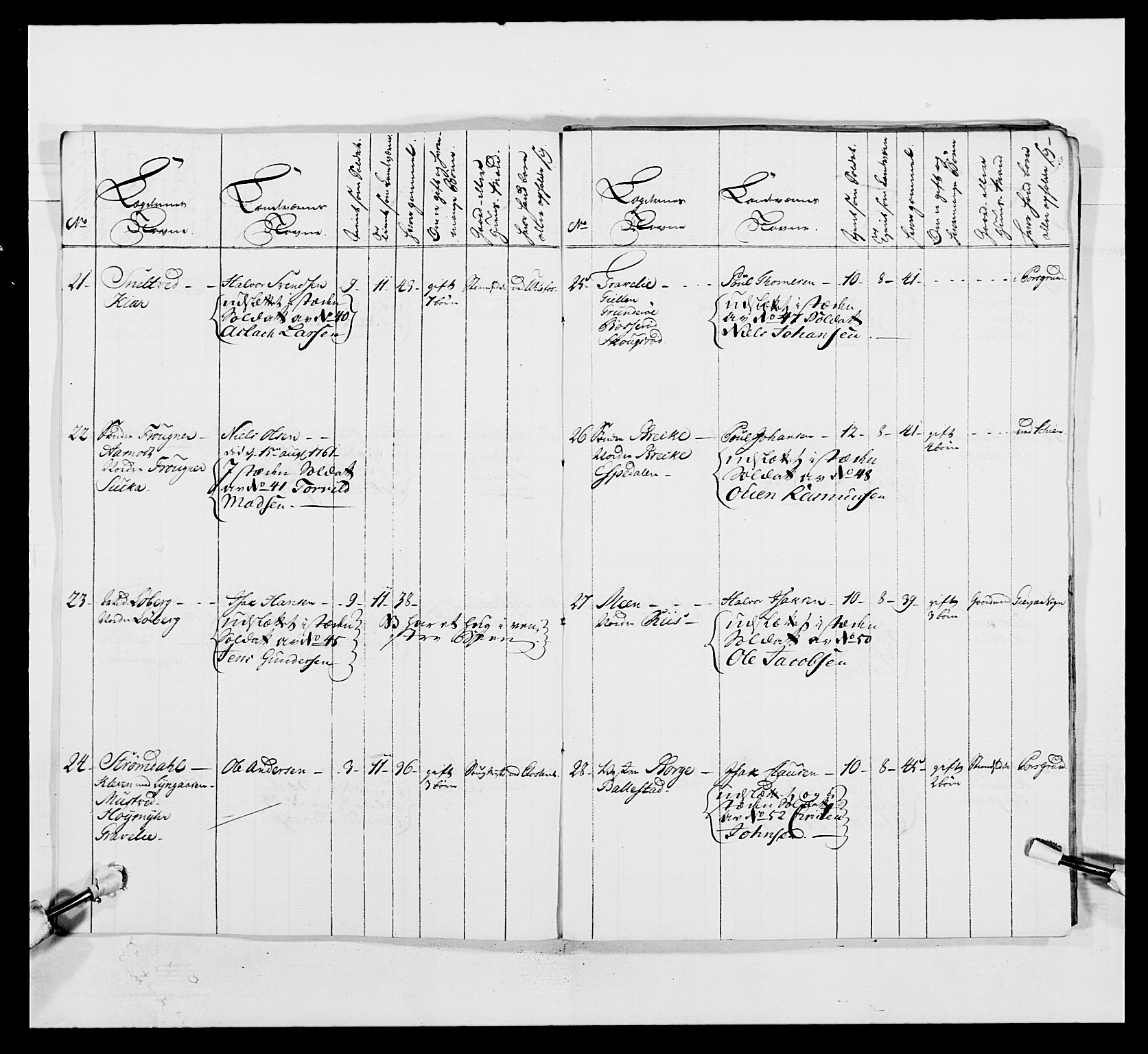 Kommanderende general (KG I) med Det norske krigsdirektorium, AV/RA-EA-5419/E/Ea/L0497: 2. Smålenske regiment, 1748-1765, p. 513