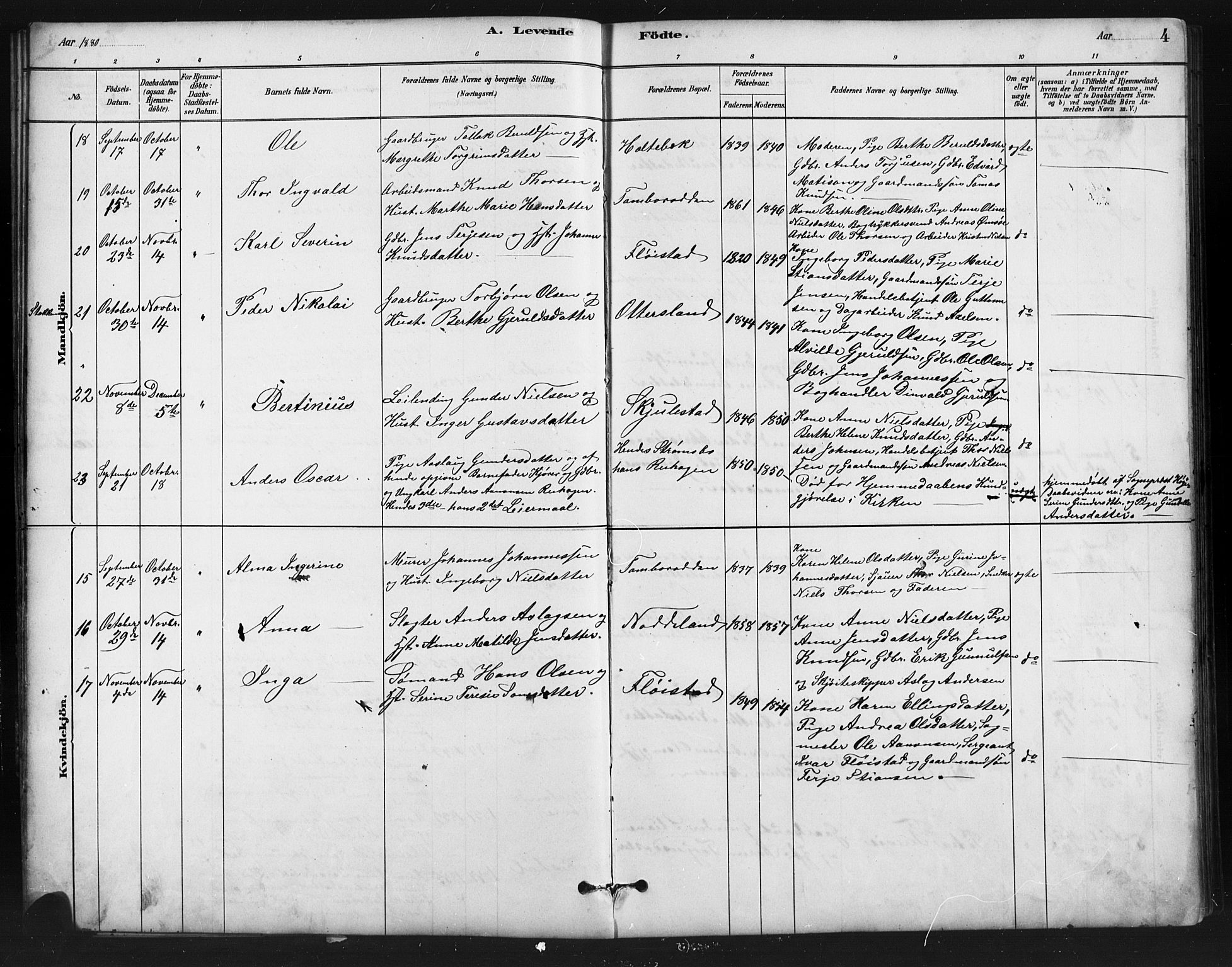 Austre Moland sokneprestkontor, SAK/1111-0001/F/Fb/Fba/L0003: Parish register (copy) no. B 3, 1879-1914, p. 4