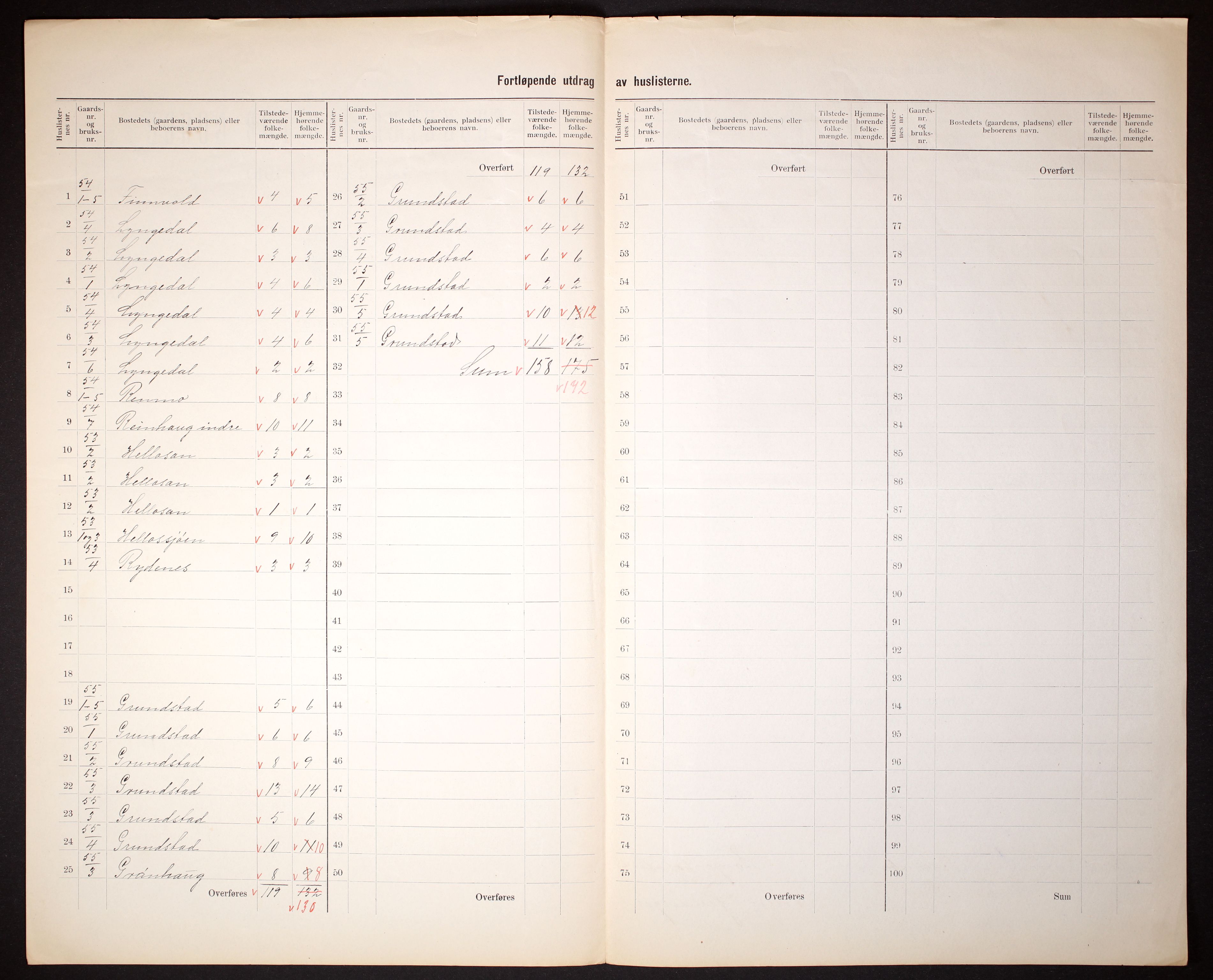 RA, 1910 census for Borge, 1910, p. 38