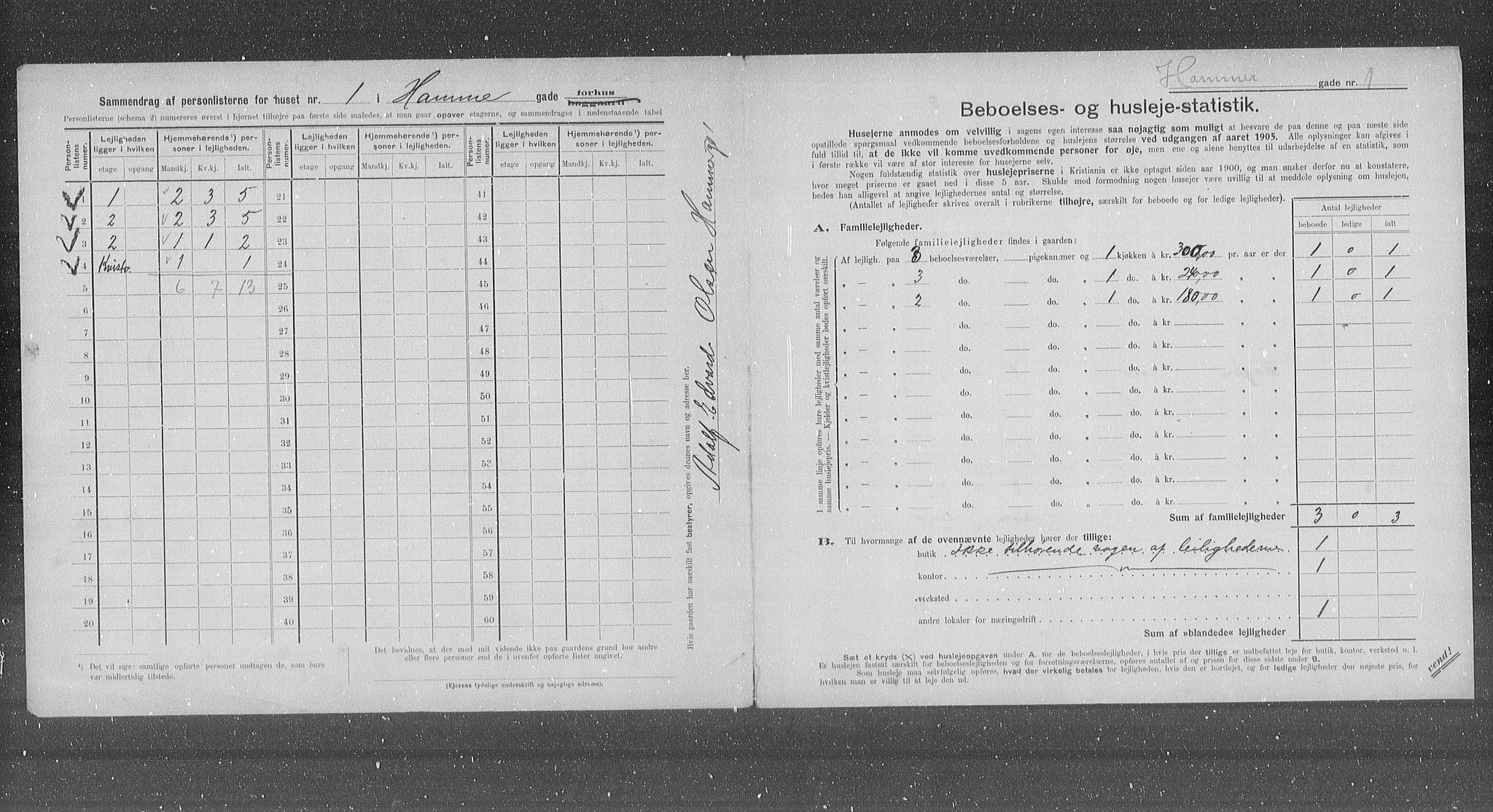 OBA, Municipal Census 1905 for Kristiania, 1905, p. 17582