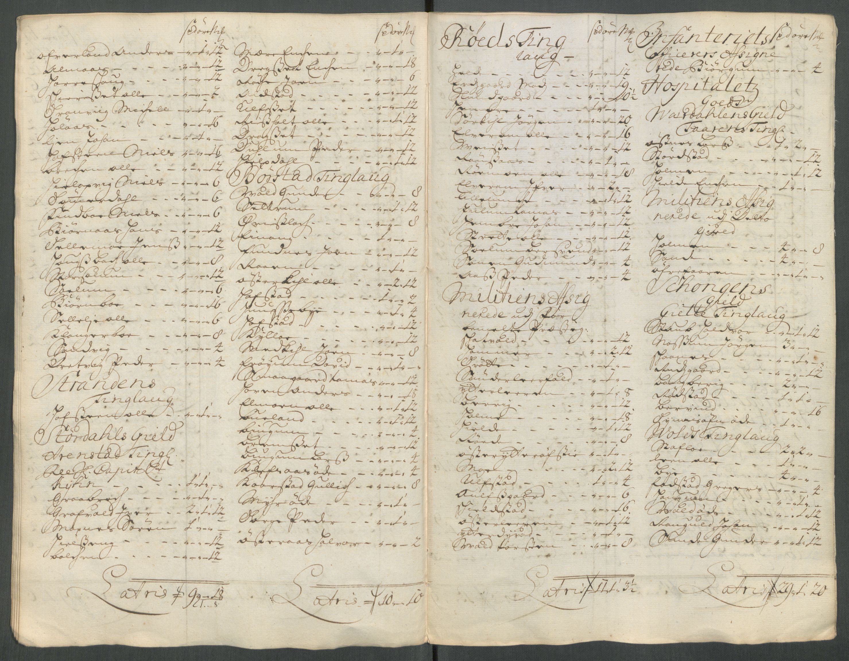 Rentekammeret inntil 1814, Reviderte regnskaper, Fogderegnskap, AV/RA-EA-4092/R62/L4203: Fogderegnskap Stjørdal og Verdal, 1713, p. 277