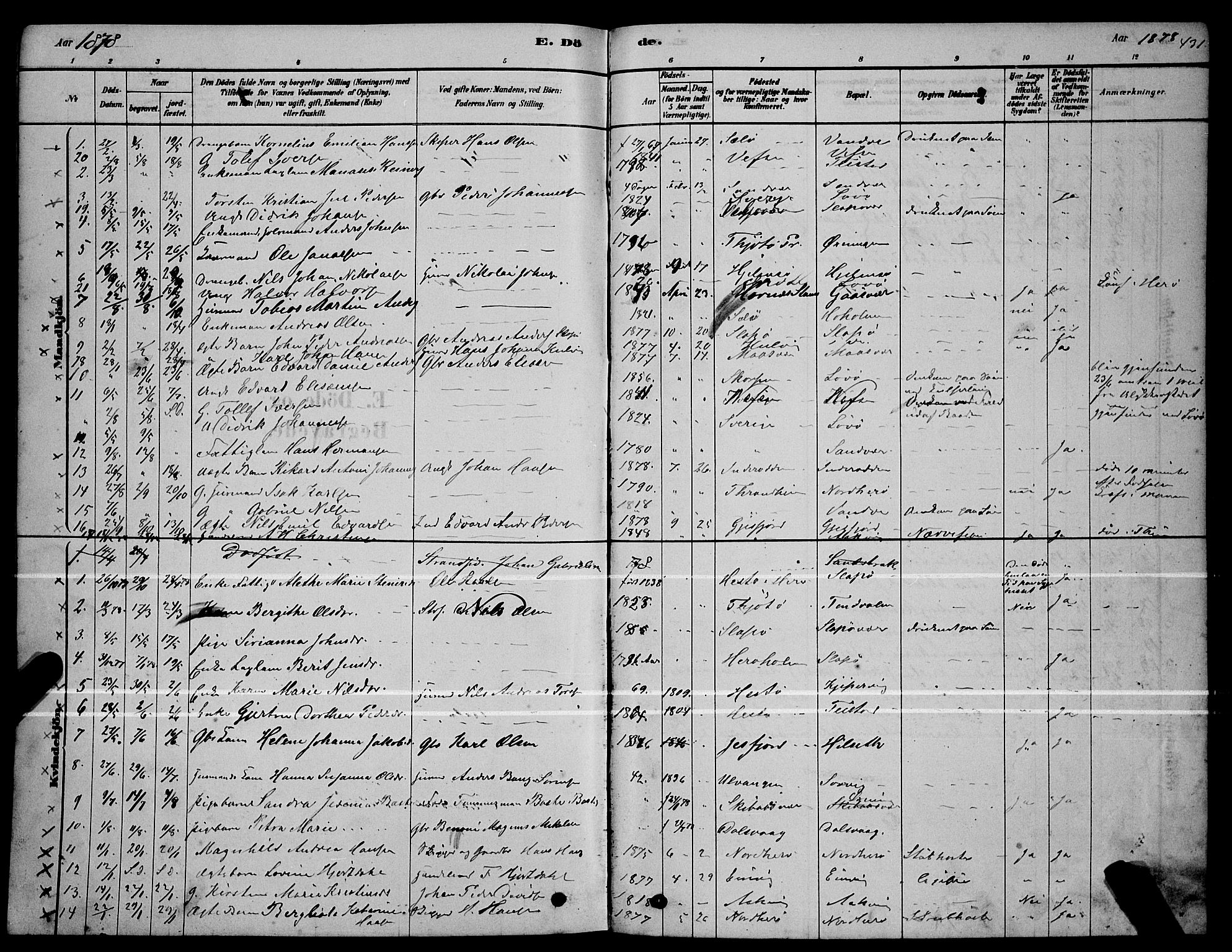 Ministerialprotokoller, klokkerbøker og fødselsregistre - Nordland, AV/SAT-A-1459/834/L0513: Parish register (copy) no. 834C04, 1877-1892, p. 431