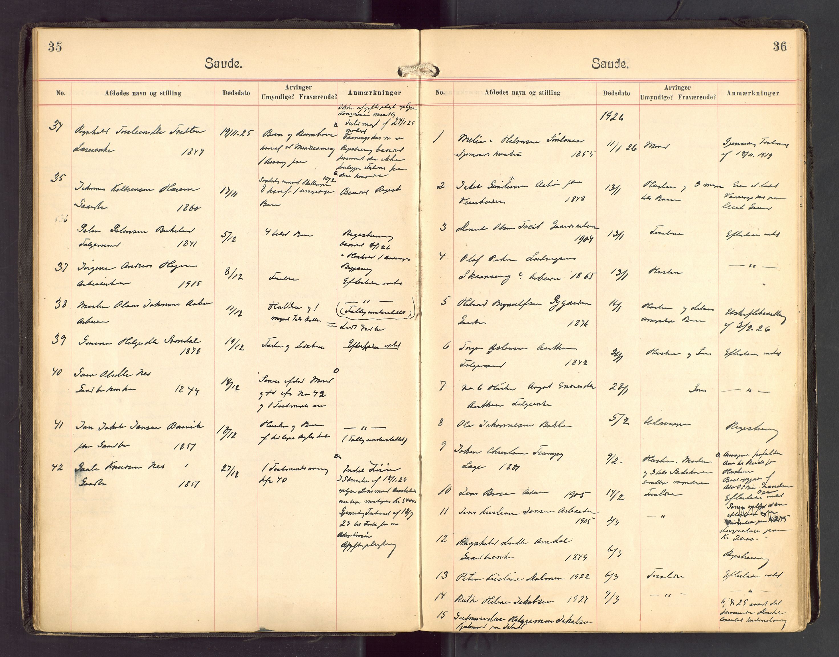 Ryfylke tingrett, SAST/A-100055/001/IV/IVA/L0004: Dødsfallsprotokoll, 1920-1929, p. 35-36