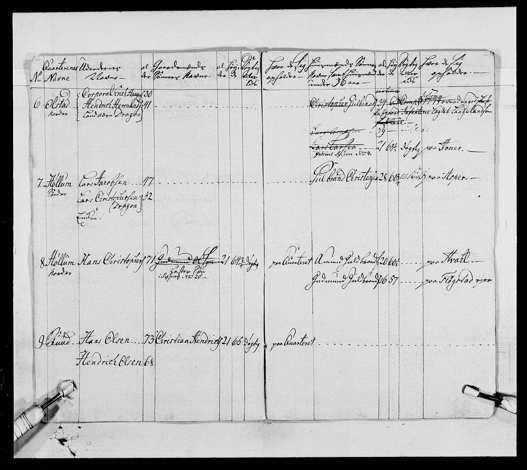 Generalitets- og kommissariatskollegiet, Det kongelige norske kommissariatskollegium, AV/RA-EA-5420/E/Eh/L0005: Akershusiske dragonregiment, 1789-1792, p. 51