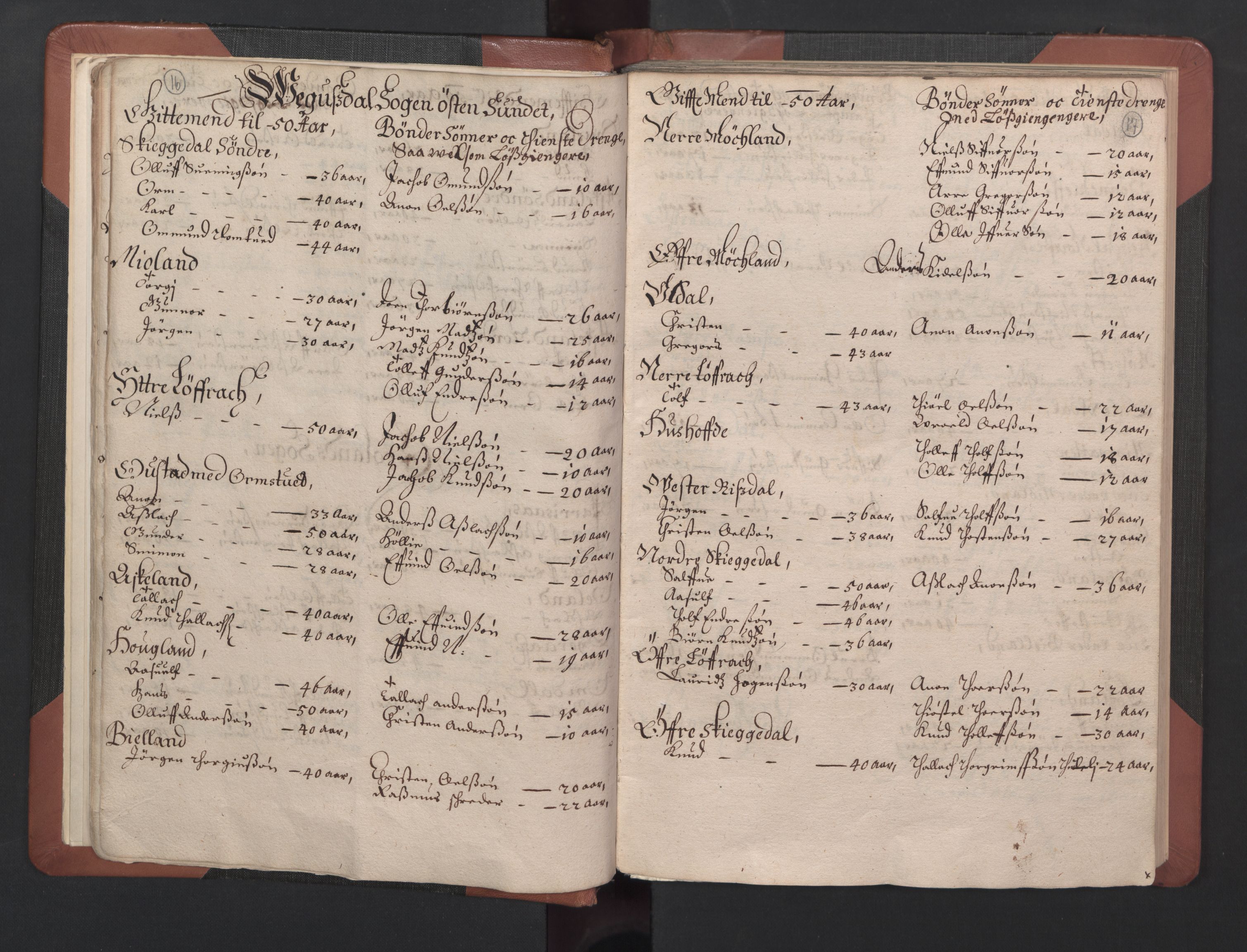 RA, Bailiff's Census 1664-1666, no. 8: Råbyggelaget fogderi, 1664-1665, p. 16-17