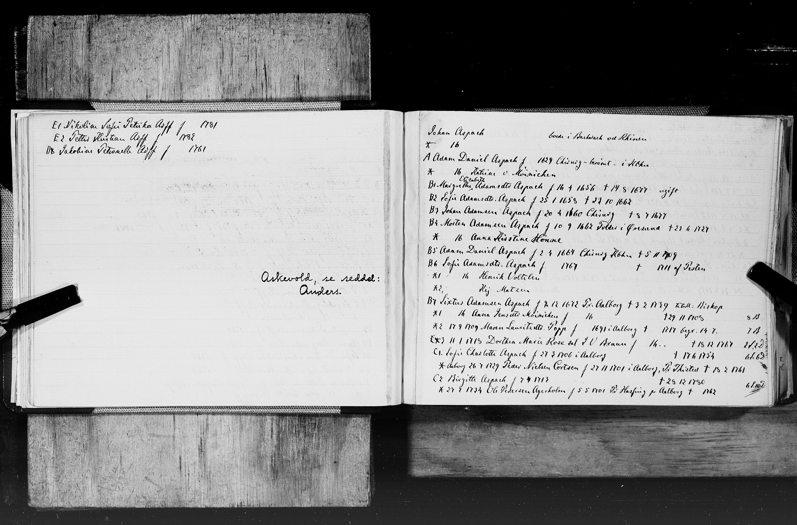 Hornemans samlinger, SAT/PA-X/A/L0017a: A - K, 1600-1886