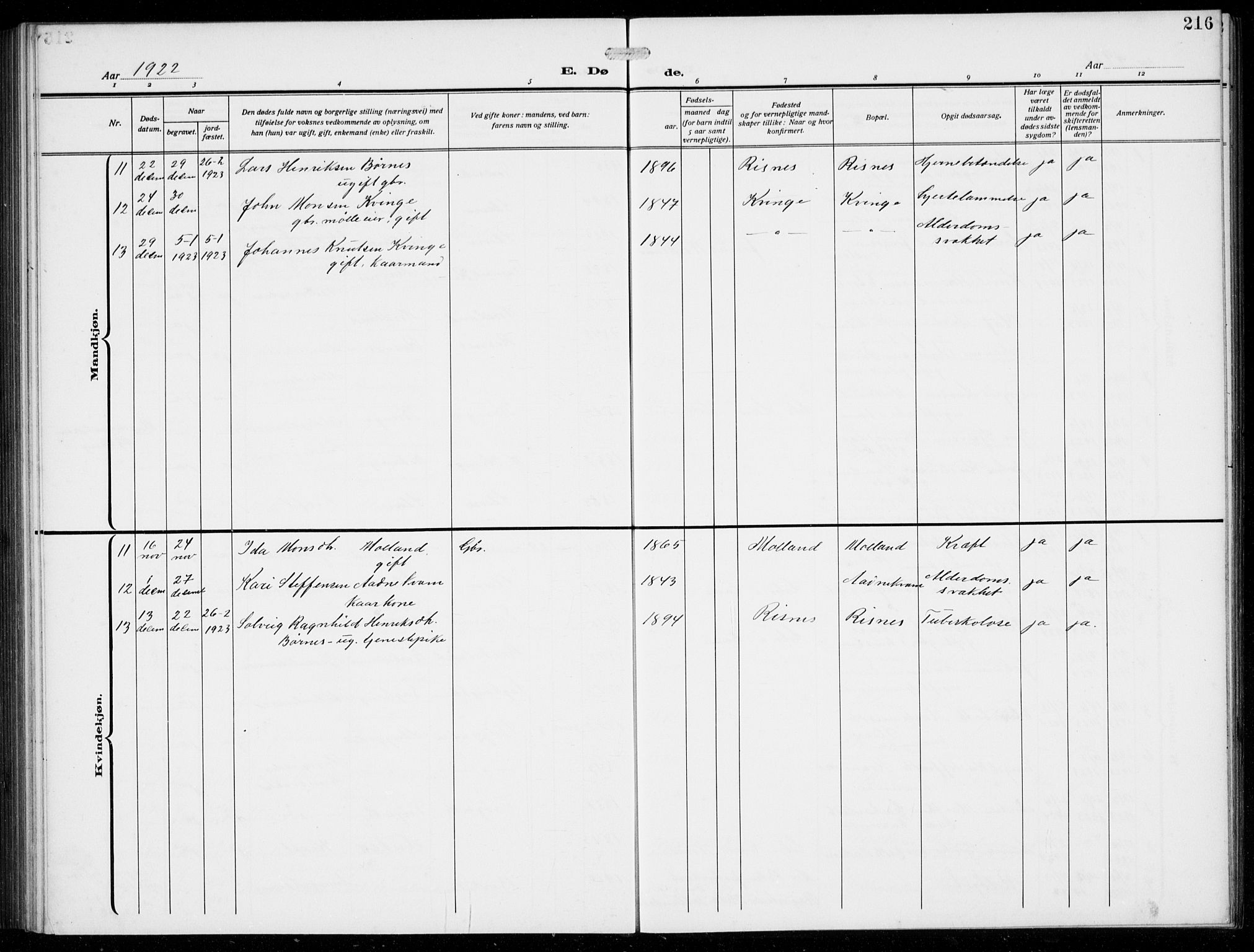 Masfjorden Sokneprestembete, SAB/A-77001: Parish register (copy) no. B  2, 1912-1939, p. 215