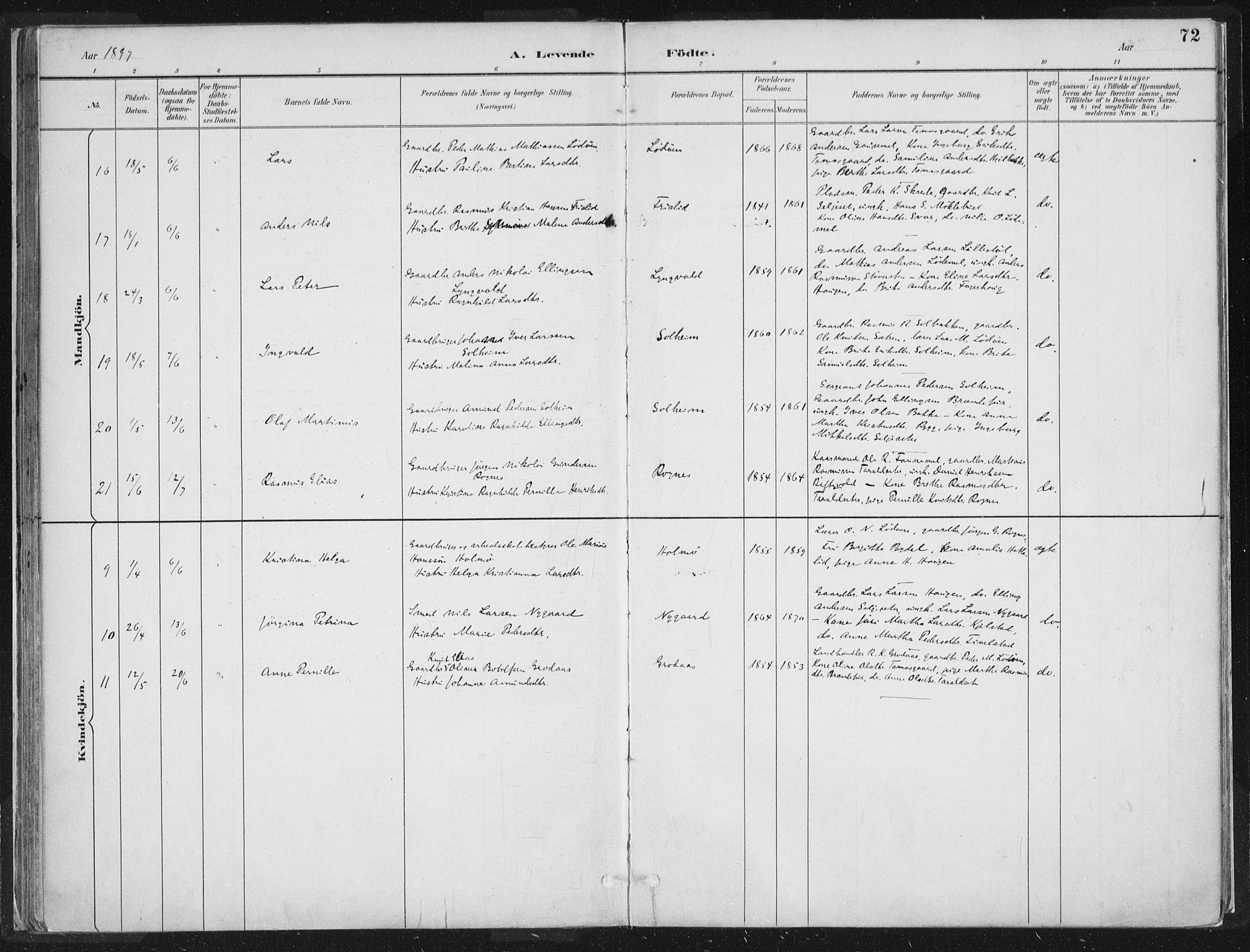 Hornindal sokneprestembete, SAB/A-82401/H/Haa/Haaa/L0003/0001: Parish register (official) no. A 3A, 1887-1917, p. 72