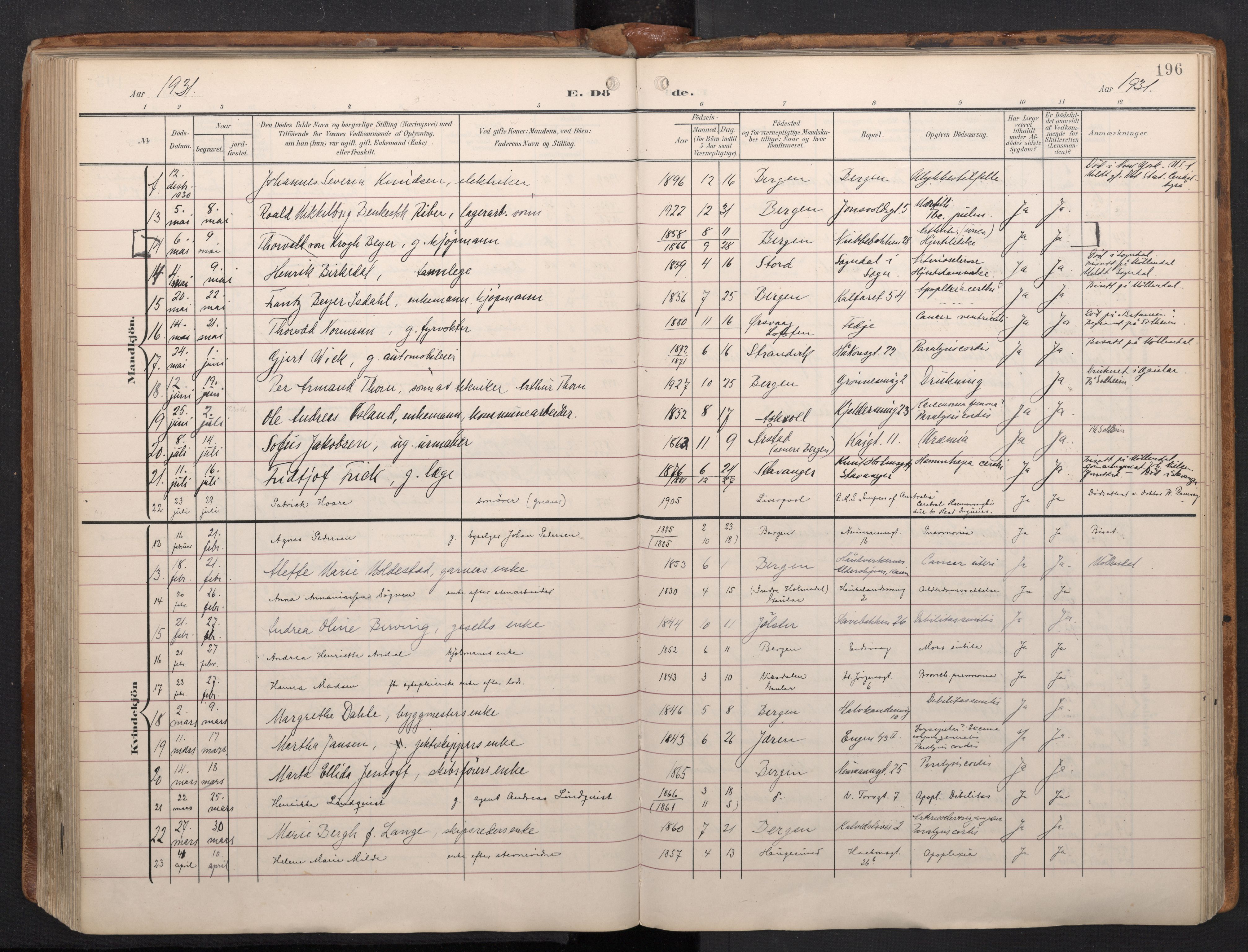 Domkirken sokneprestembete, SAB/A-74801/H/Haa/L0044: Parish register (official) no. E 6, 1904-1946, p. 195b-196a