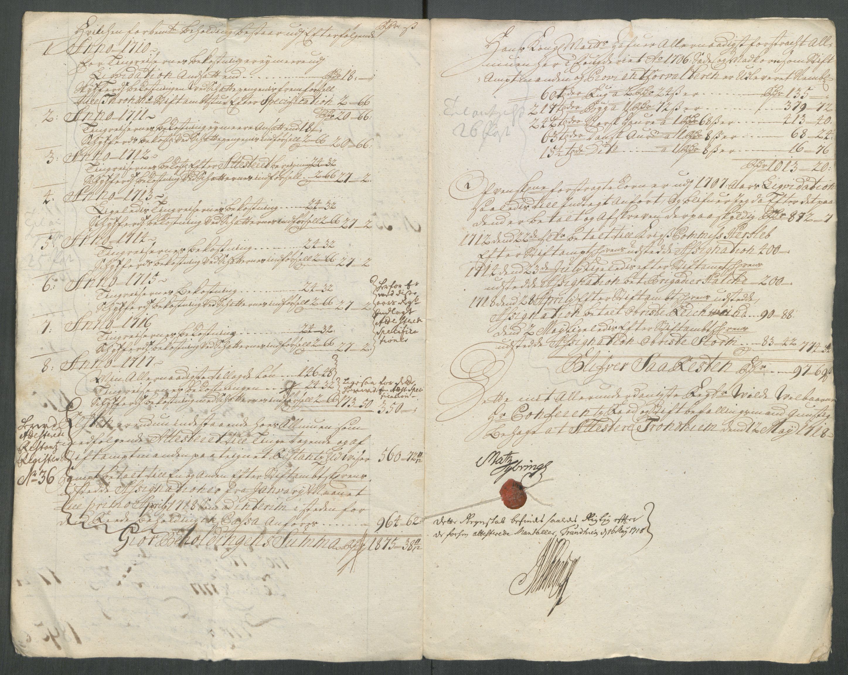 Rentekammeret inntil 1814, Reviderte regnskaper, Fogderegnskap, AV/RA-EA-4092/R61/L4116: Fogderegnskap Strinda og Selbu, 1717-1718, p. 11